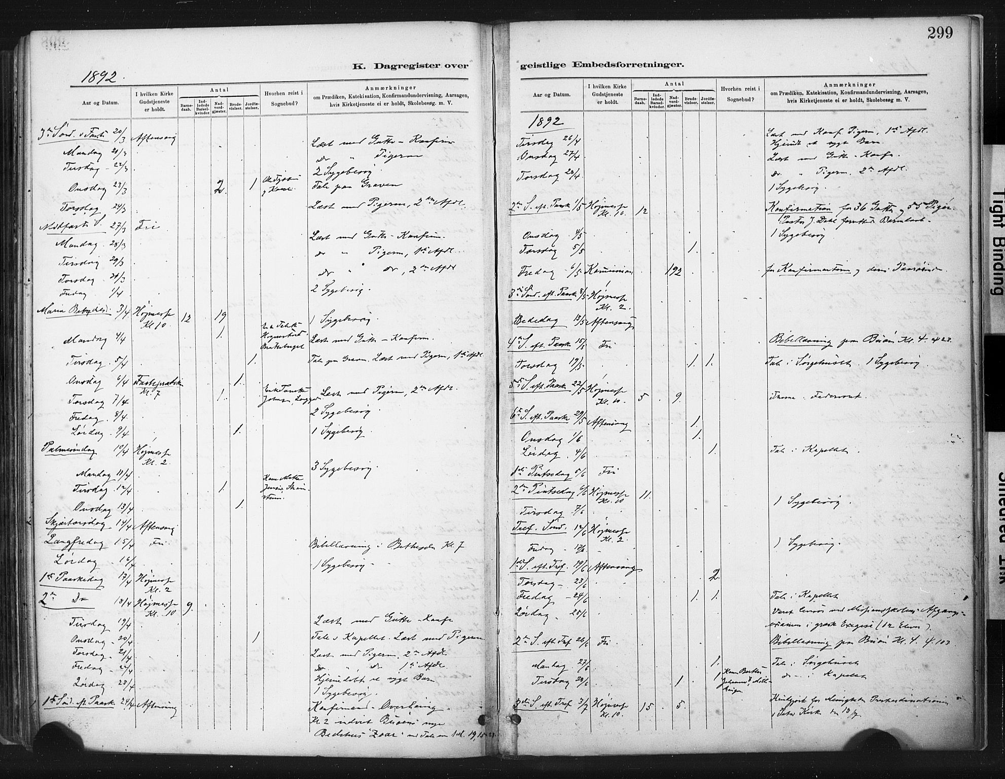 St. Johannes sokneprestkontor, AV/SAST-A-101814/001/30/30BA/L0003: Parish register (official) no. A 3, 1885-1910, p. 299