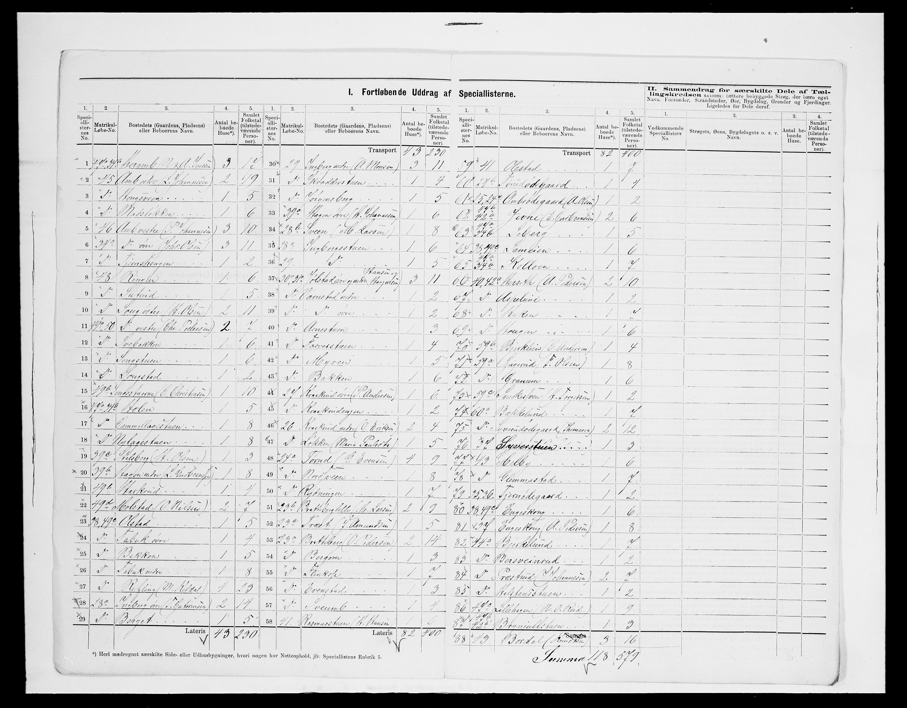 SAH, 1875 census for 0412P Ringsaker, 1875, p. 38