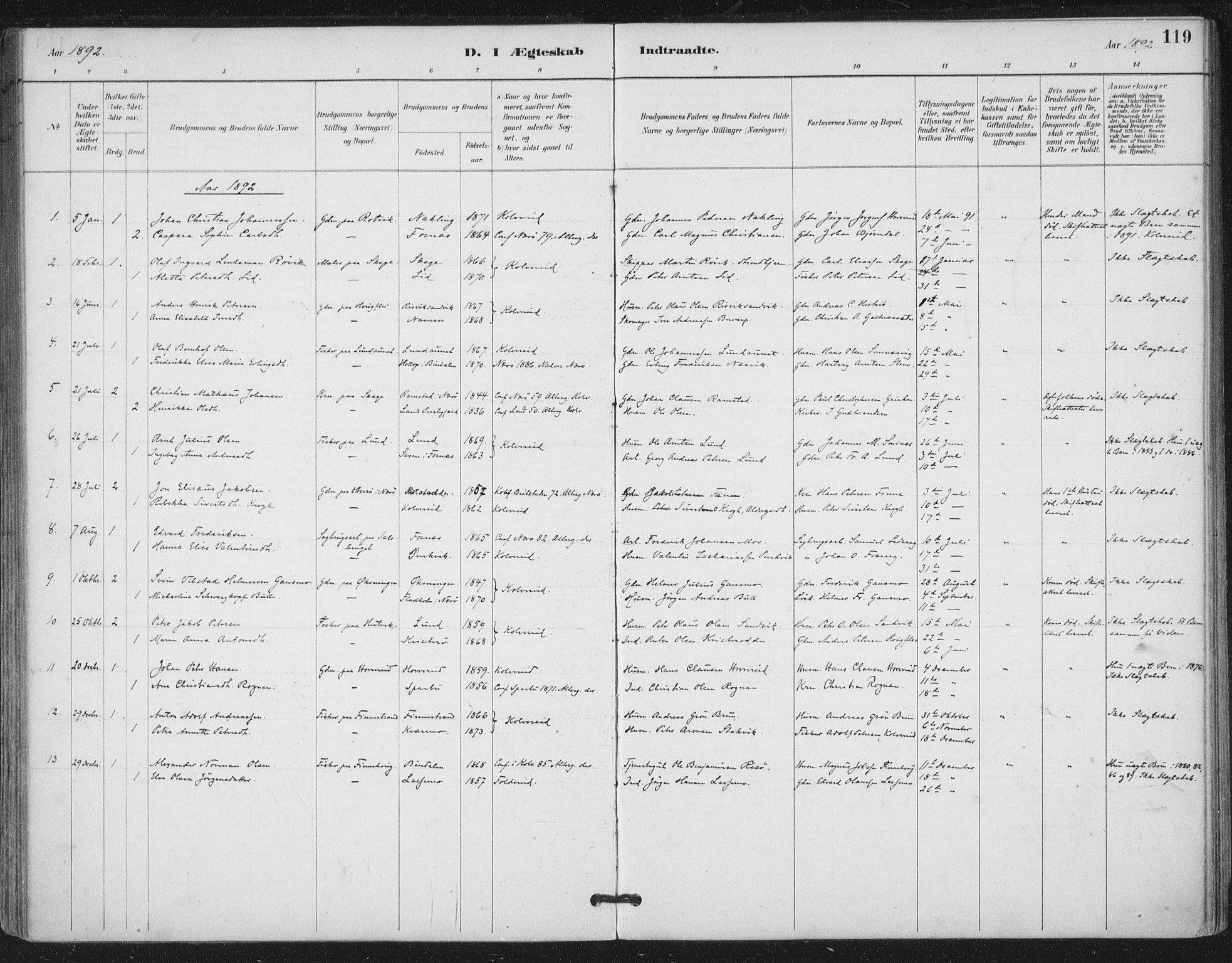 Ministerialprotokoller, klokkerbøker og fødselsregistre - Nord-Trøndelag, AV/SAT-A-1458/780/L0644: Parish register (official) no. 780A08, 1886-1903, p. 119