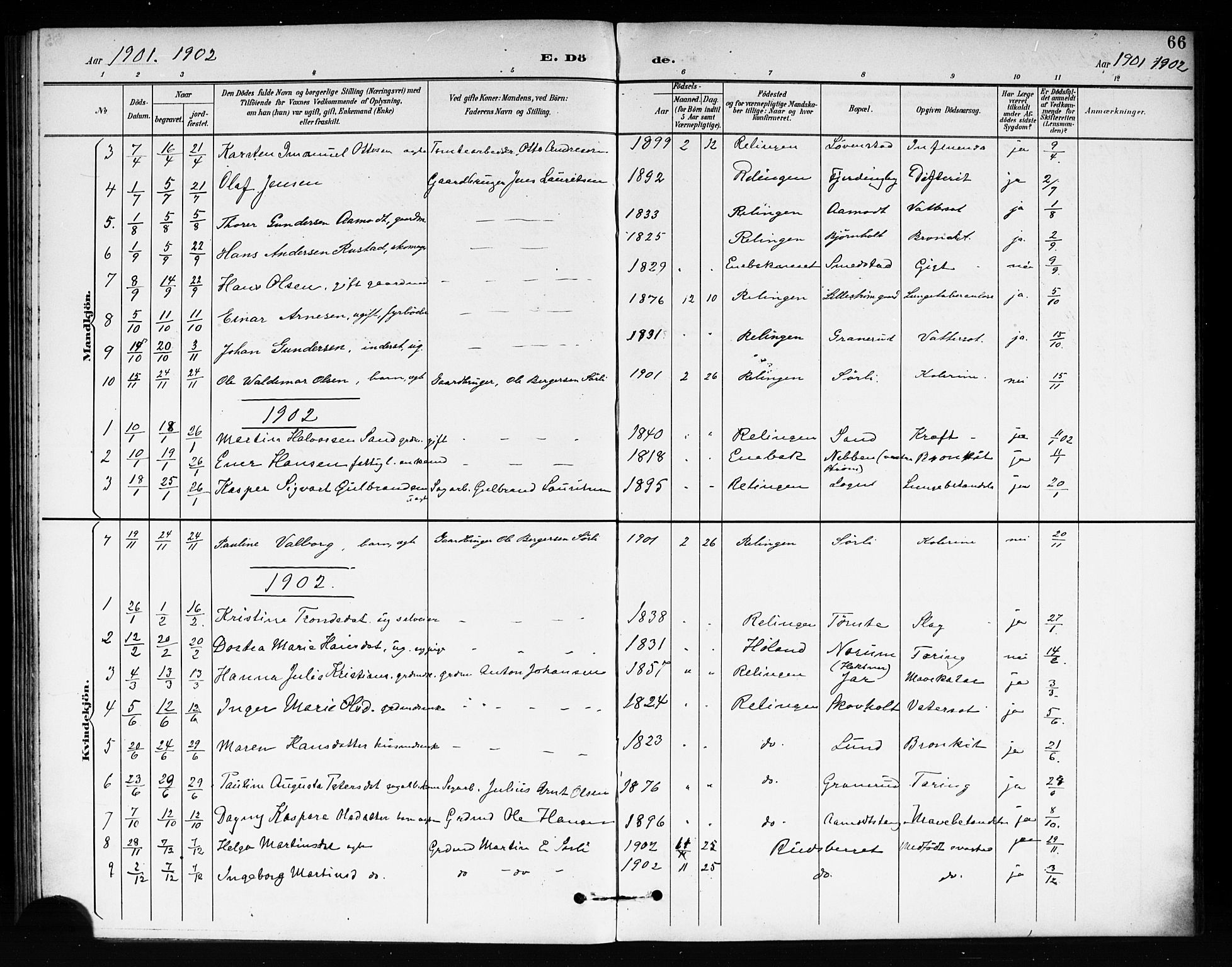 Fet prestekontor Kirkebøker, AV/SAO-A-10370a/F/Fb/L0002: Parish register (official) no. II 2, 1892-1904, p. 66