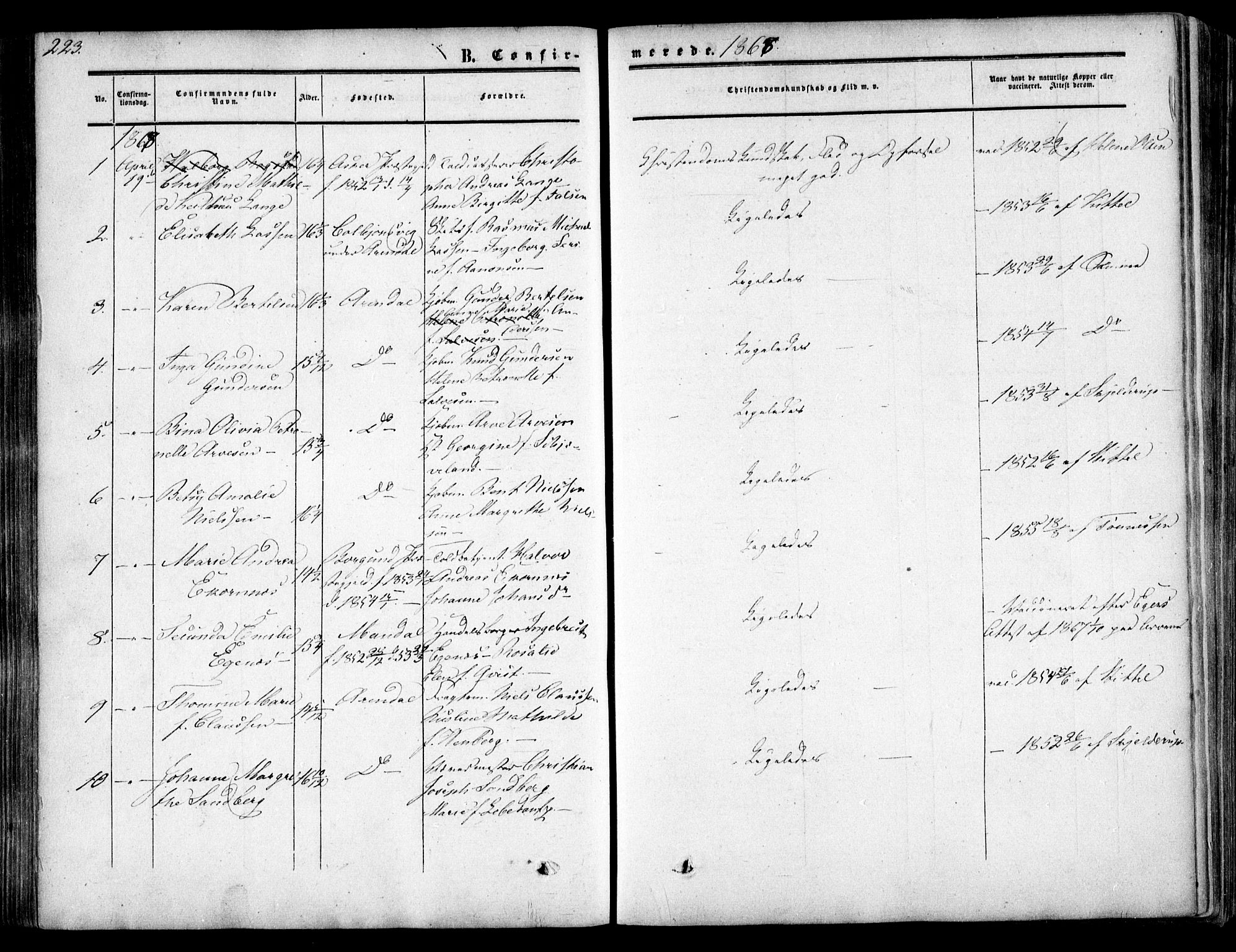 Arendal sokneprestkontor, Trefoldighet, AV/SAK-1111-0040/F/Fa/L0006: Parish register (official) no. A 6, 1855-1868, p. 223