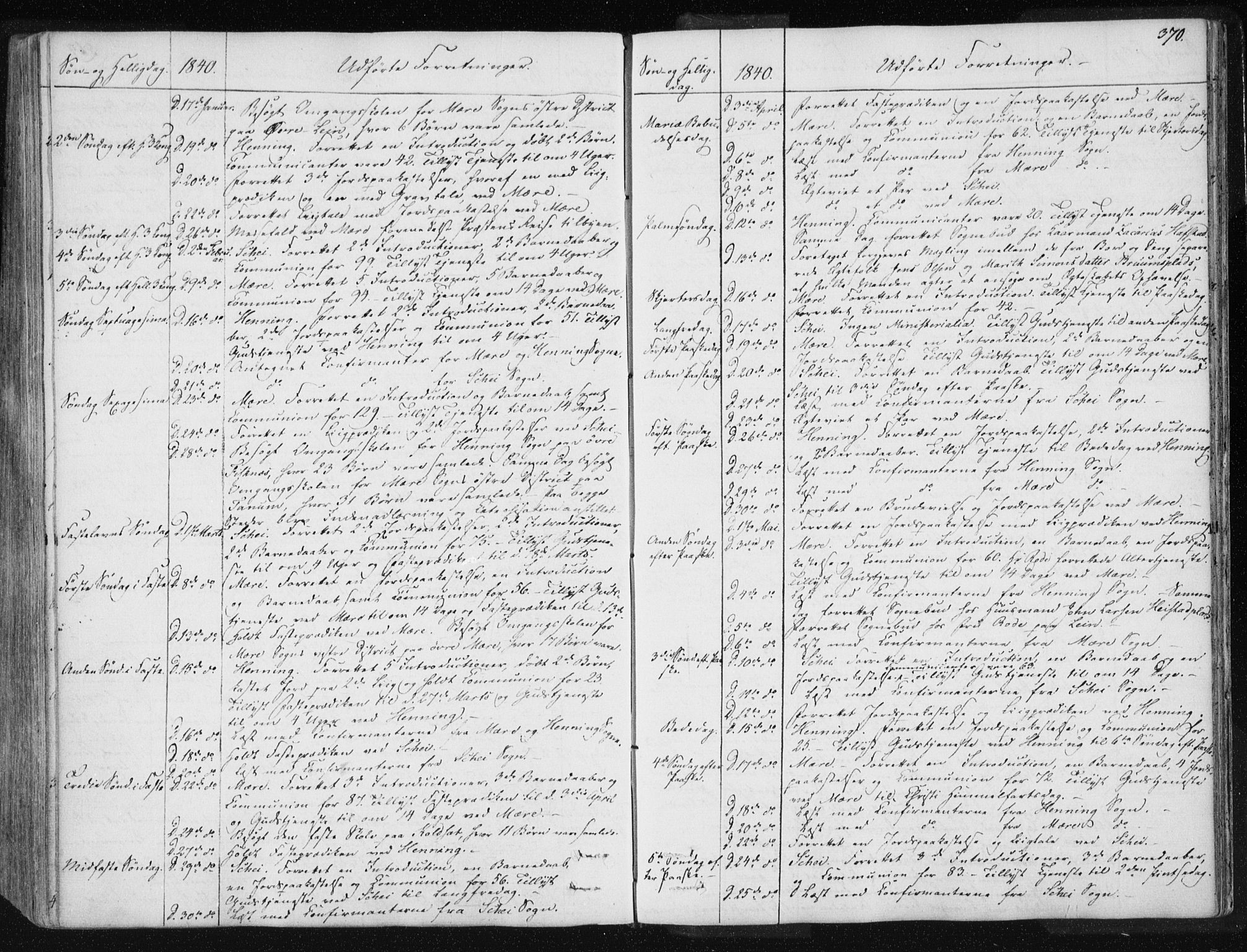 Ministerialprotokoller, klokkerbøker og fødselsregistre - Nord-Trøndelag, SAT/A-1458/735/L0339: Parish register (official) no. 735A06 /1, 1836-1848, p. 370