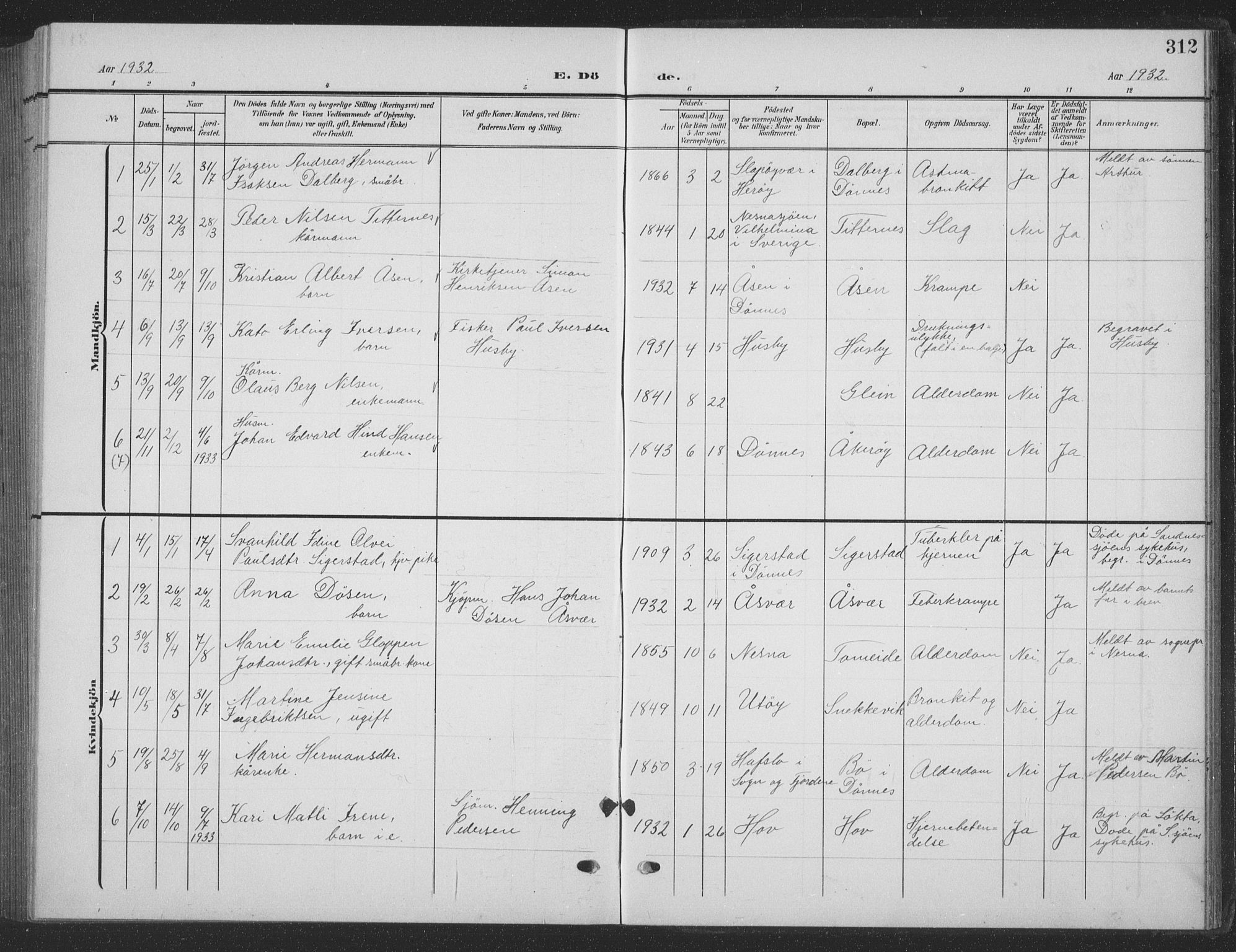Ministerialprotokoller, klokkerbøker og fødselsregistre - Nordland, SAT/A-1459/835/L0533: Parish register (copy) no. 835C05, 1906-1939, p. 312