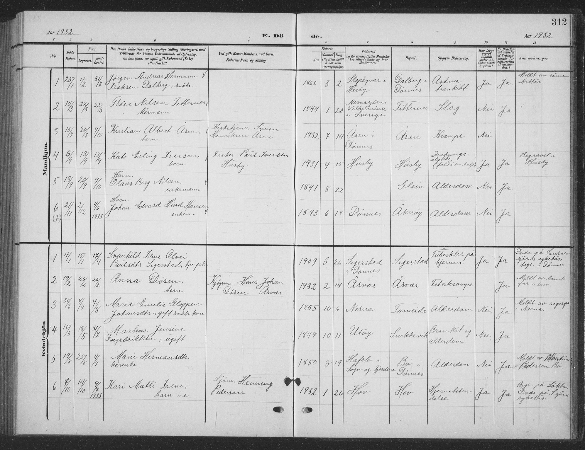Ministerialprotokoller, klokkerbøker og fødselsregistre - Nordland, AV/SAT-A-1459/835/L0533: Parish register (copy) no. 835C05, 1906-1939, p. 312