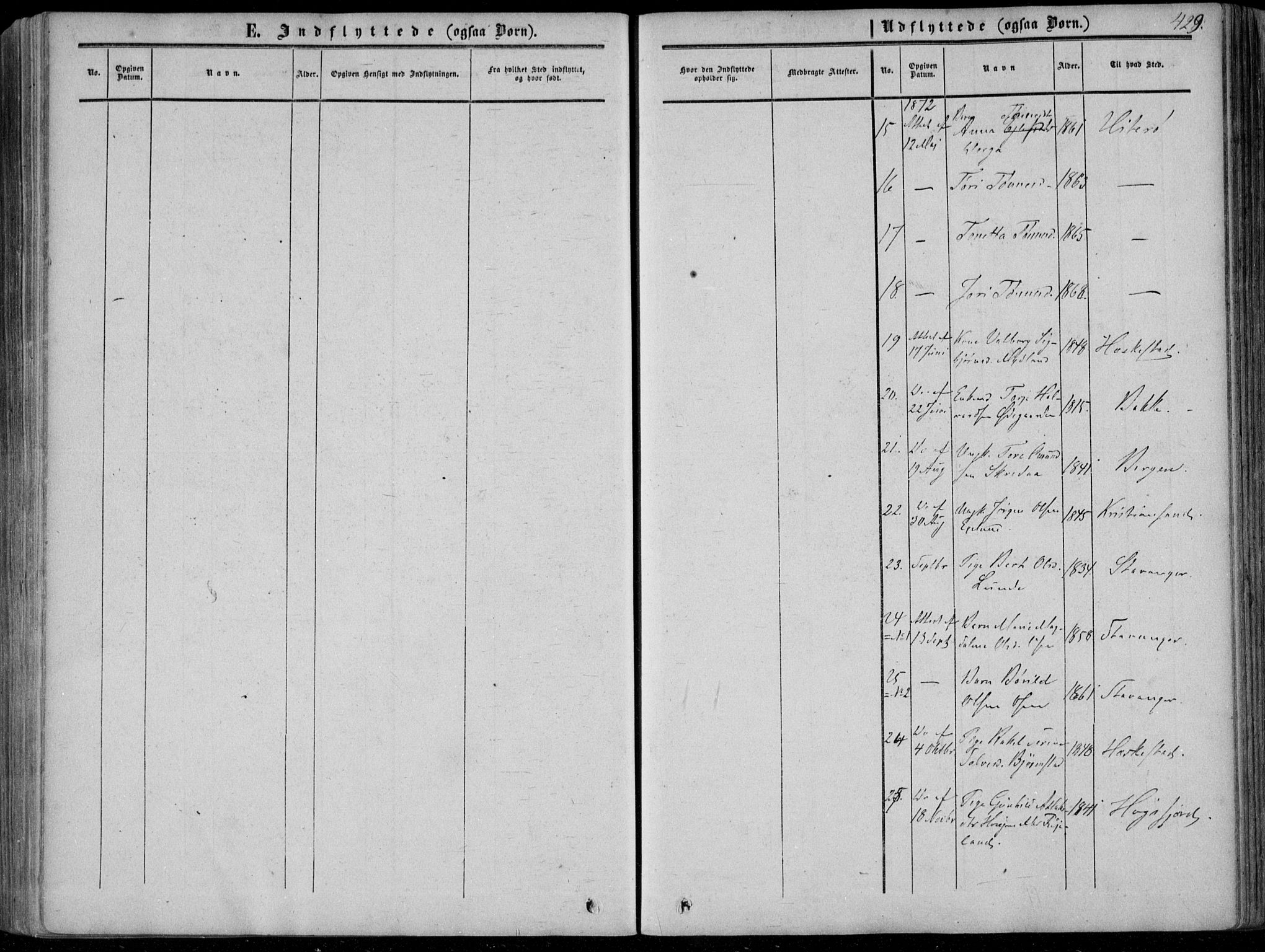 Sirdal sokneprestkontor, SAK/1111-0036/F/Fa/Fab/L0002: Parish register (official) no. A 2, 1855-1874, p. 429
