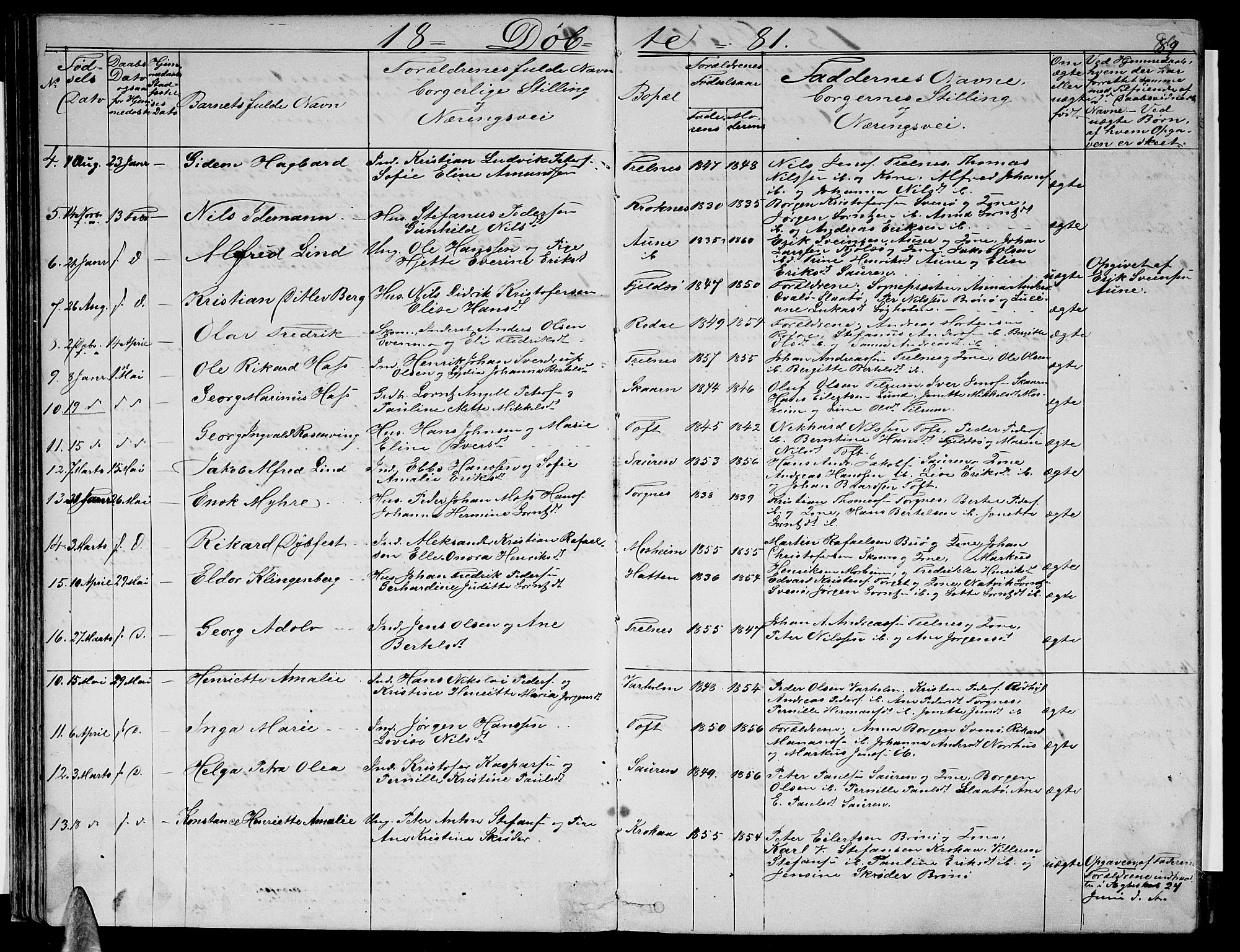 Ministerialprotokoller, klokkerbøker og fødselsregistre - Nordland, SAT/A-1459/813/L0212: Parish register (copy) no. 813C04, 1864-1886, p. 89