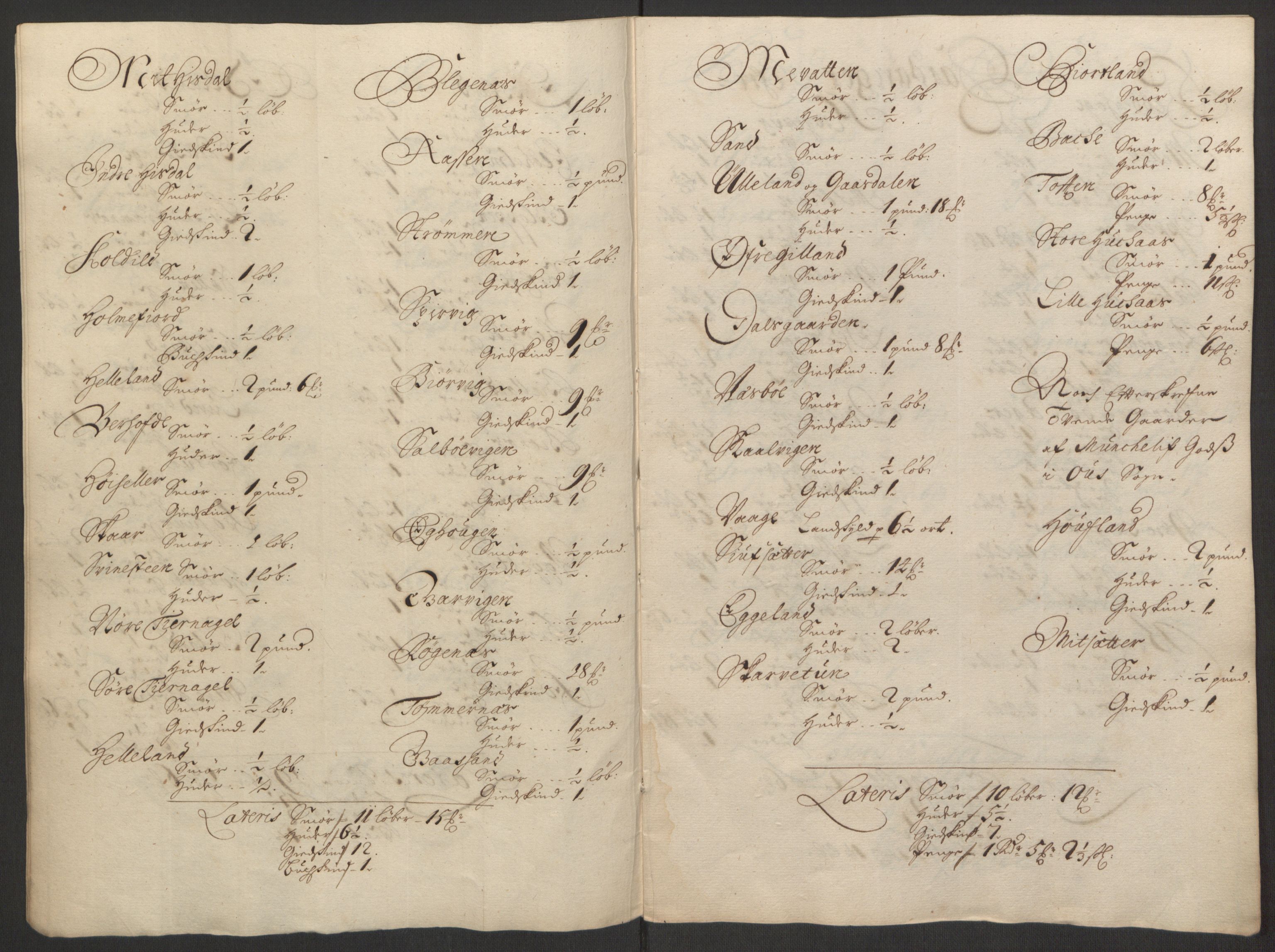 Rentekammeret inntil 1814, Reviderte regnskaper, Fogderegnskap, AV/RA-EA-4092/R50/L3159: Fogderegnskap Lyse kloster, 1691-1709, p. 122