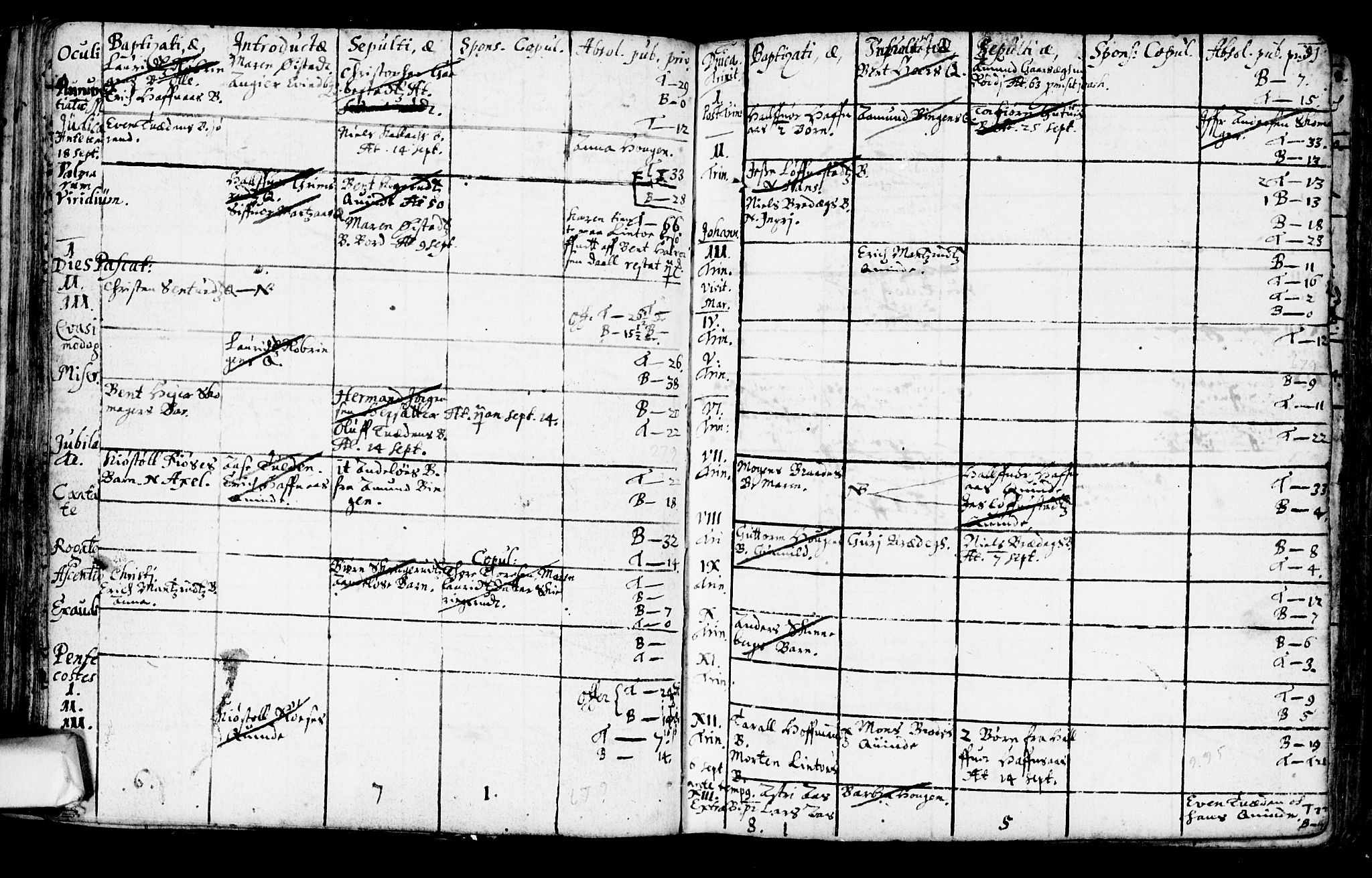 Trøgstad prestekontor Kirkebøker, SAO/A-10925/F/Fa/L0001: Parish register (official) no. I 1, 1645-1707, p. 91