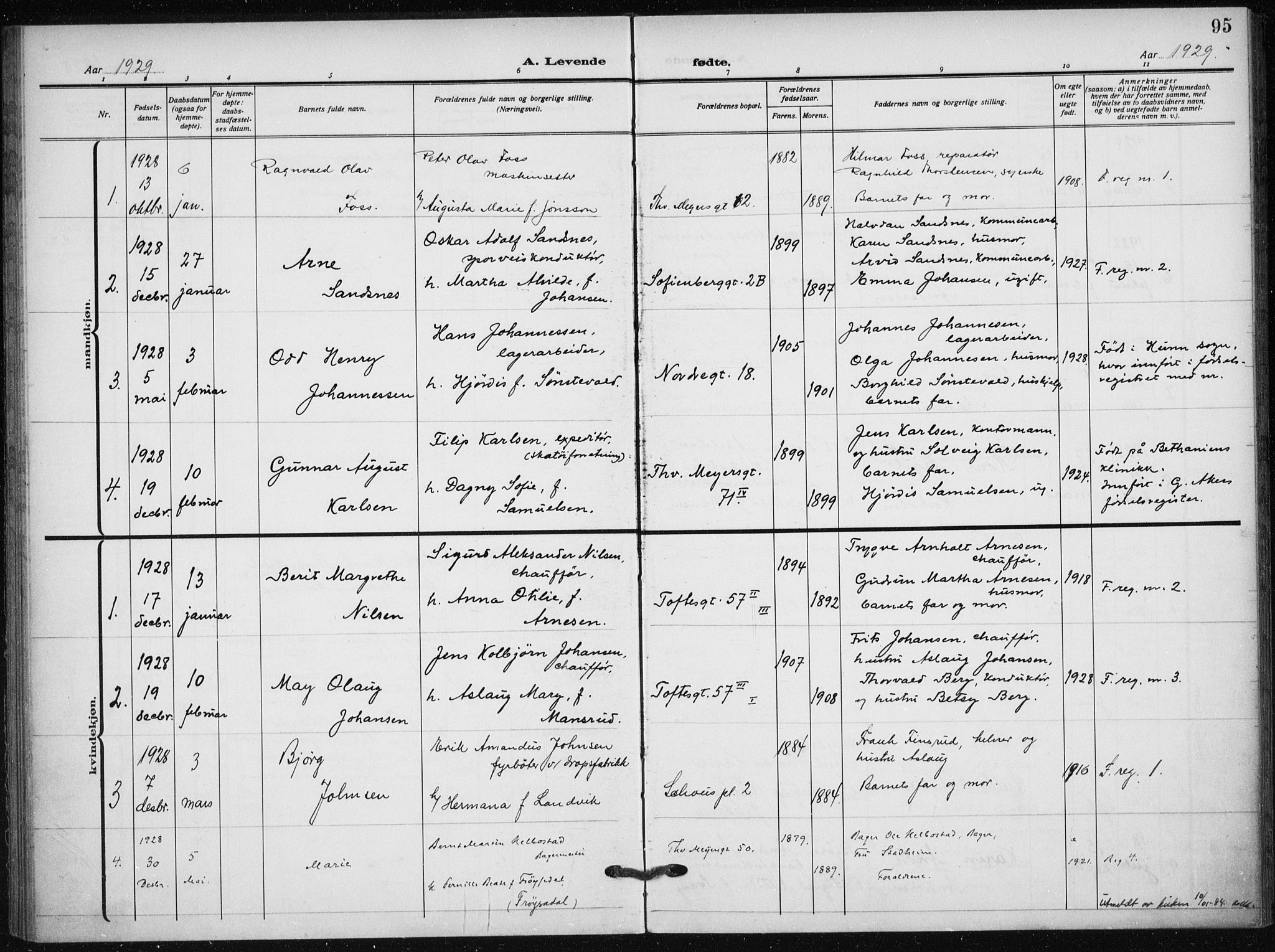 Hauge prestekontor Kirkebøker, AV/SAO-A-10849/F/Fa/L0001: Parish register (official) no. 1, 1917-1938, p. 95