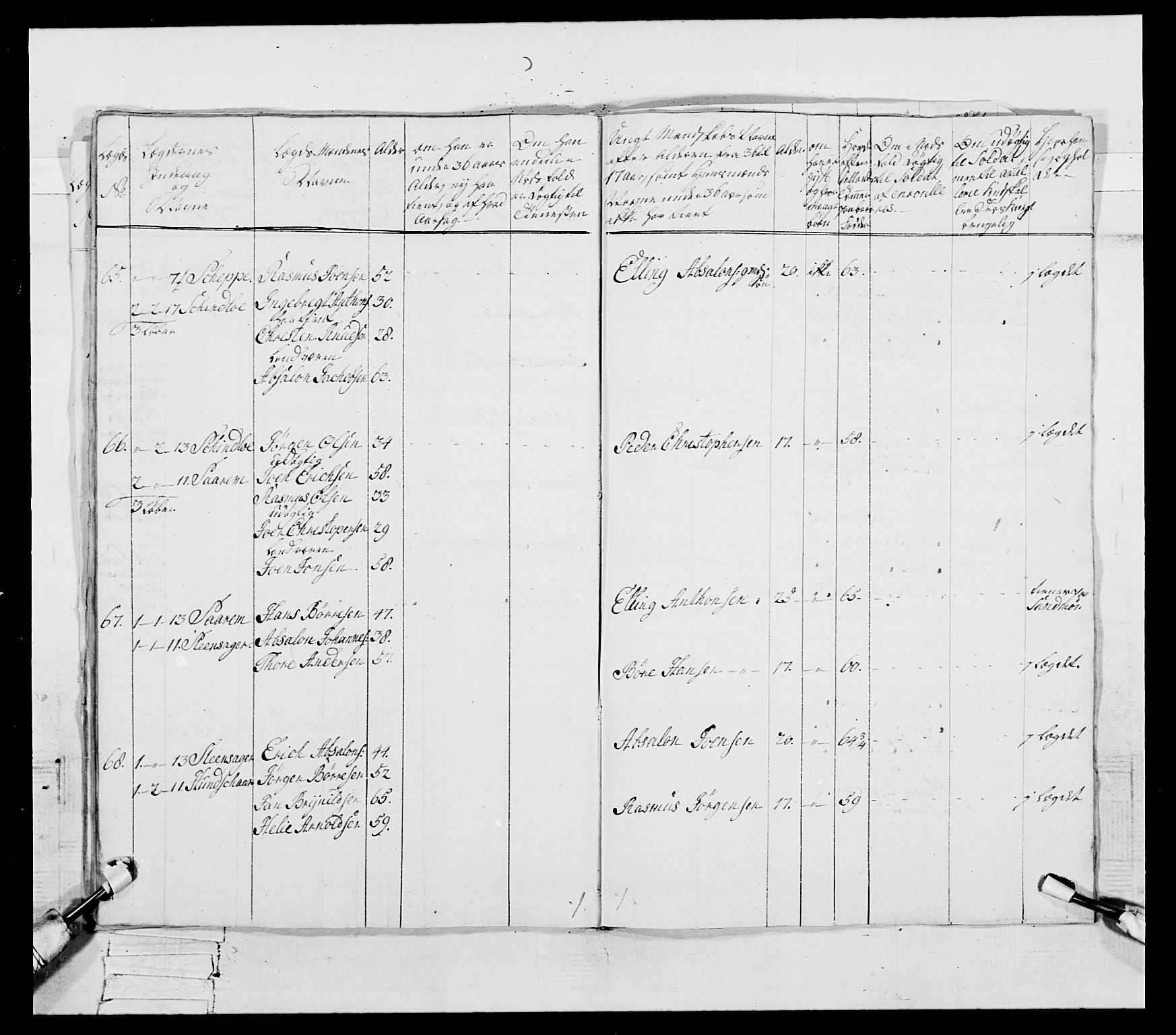 Generalitets- og kommissariatskollegiet, Det kongelige norske kommissariatskollegium, AV/RA-EA-5420/E/Eh/L0091: 1. Bergenhusiske nasjonale infanteriregiment, 1780-1783, p. 120