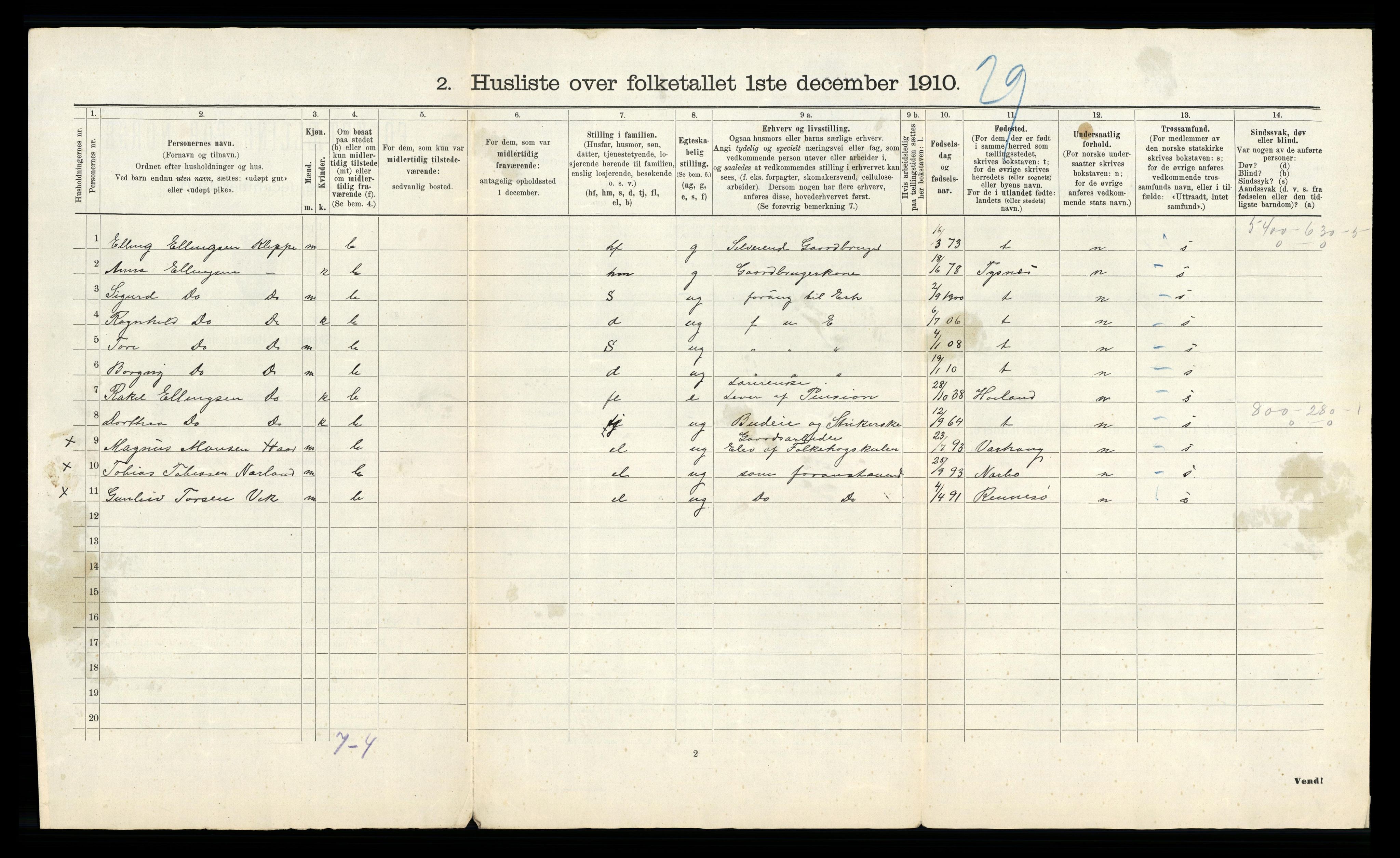 RA, 1910 census for Klepp, 1910, p. 34