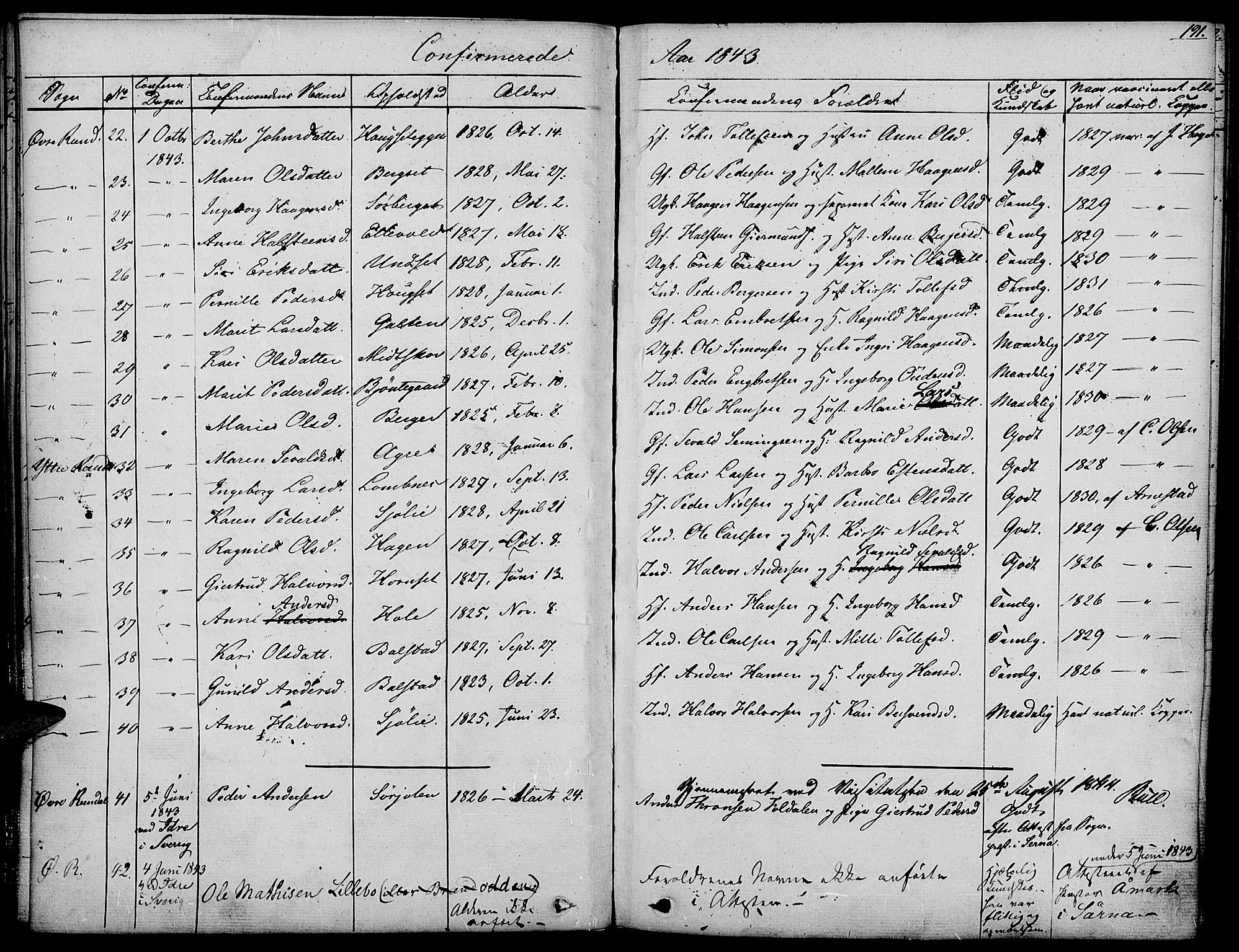 Rendalen prestekontor, SAH/PREST-054/H/Ha/Haa/L0004: Parish register (official) no. 4, 1829-1852, p. 191