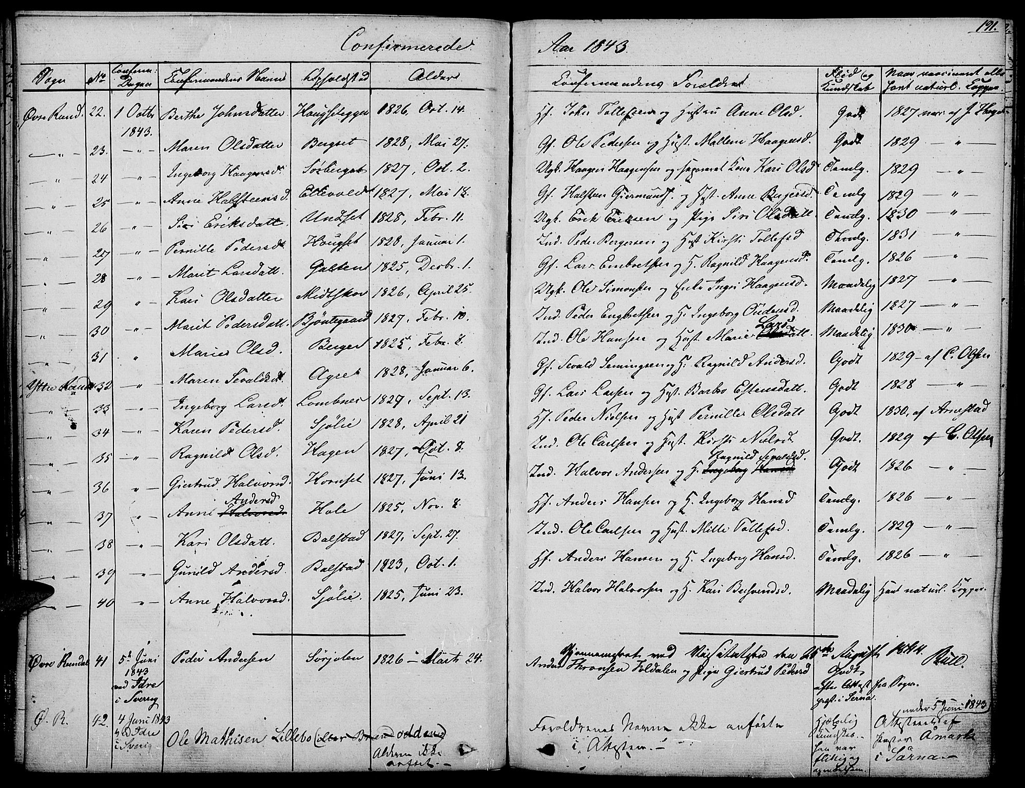 Rendalen prestekontor, AV/SAH-PREST-054/H/Ha/Haa/L0004: Parish register (official) no. 4, 1829-1852, p. 191