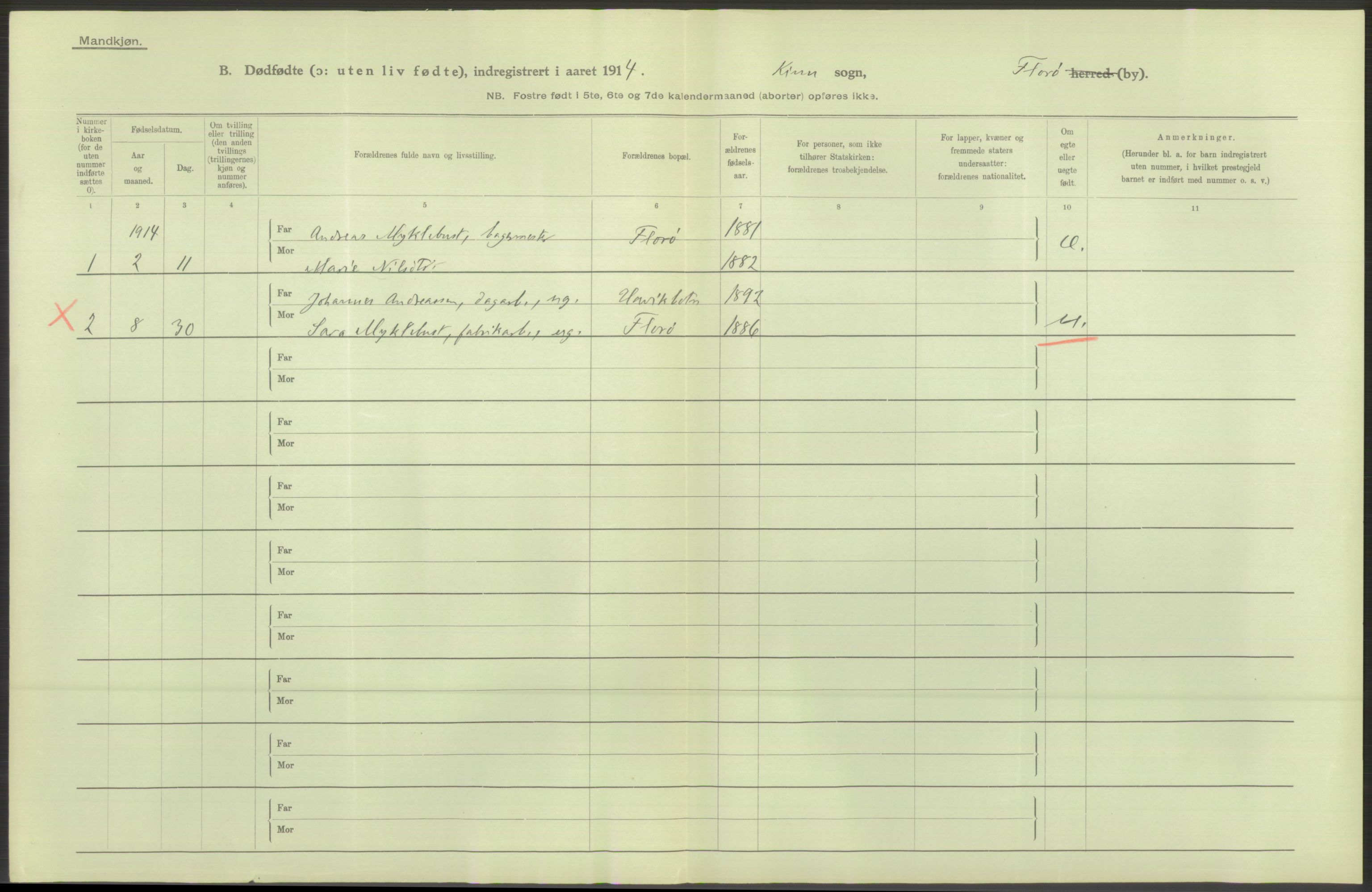 Statistisk sentralbyrå, Sosiodemografiske emner, Befolkning, AV/RA-S-2228/D/Df/Dfb/Dfbd/L0034: Florø by: Levendefødte menn og kvinner, gifte, døde, dødfødte., 1914, p. 10