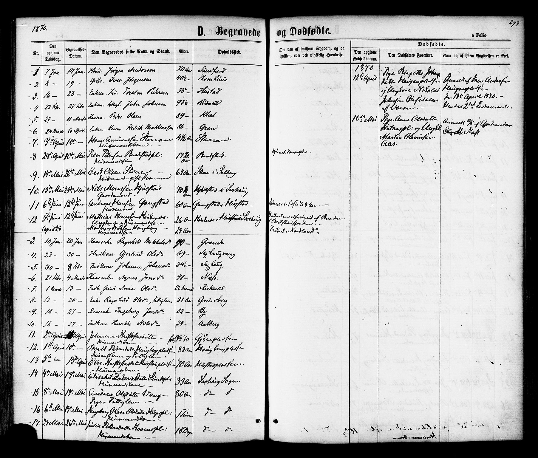 Ministerialprotokoller, klokkerbøker og fødselsregistre - Nord-Trøndelag, SAT/A-1458/730/L0284: Parish register (official) no. 730A09, 1866-1878, p. 293