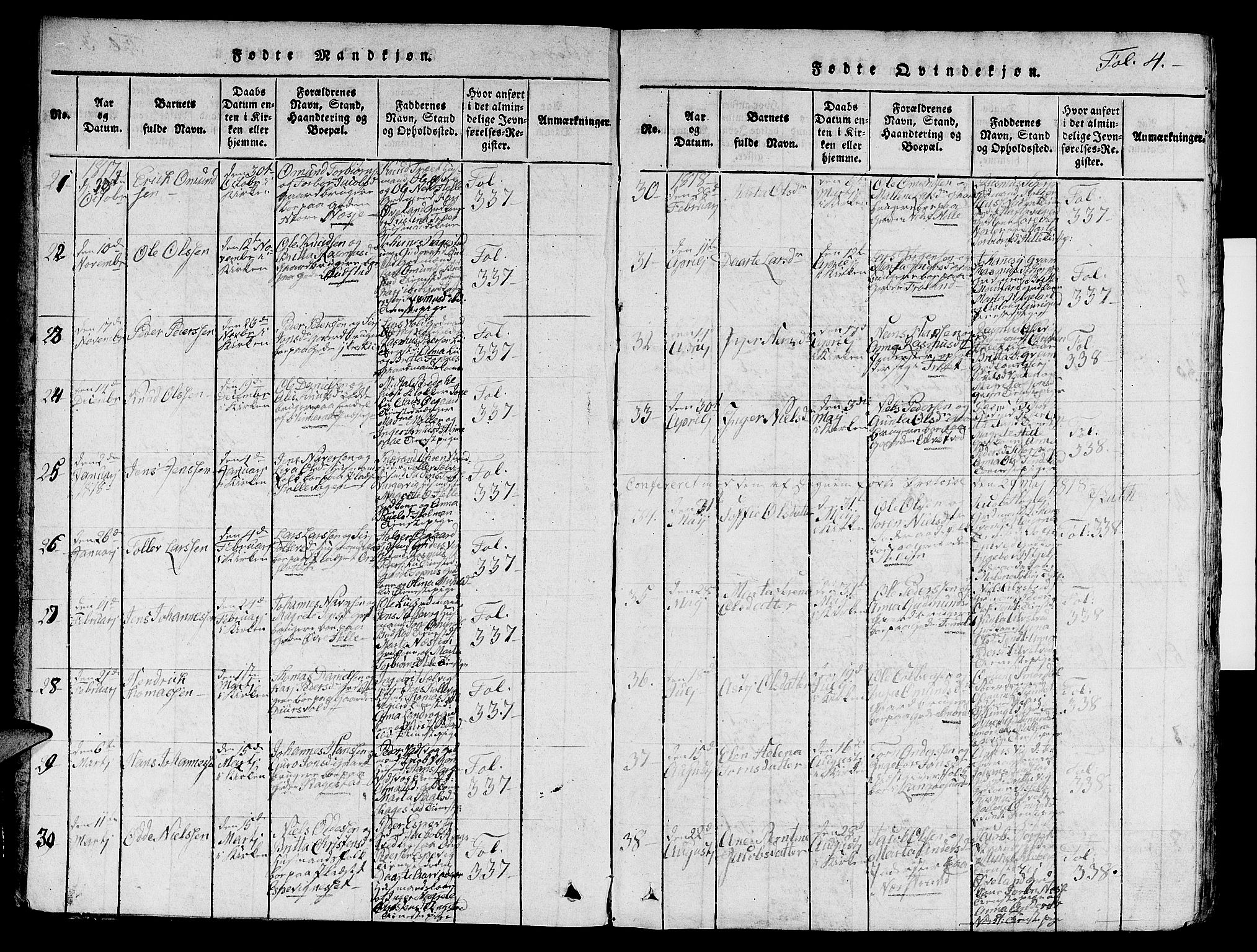 Nedstrand sokneprestkontor, AV/SAST-A-101841/01/V: Parish register (copy) no. B 1 /1, 1816-1847, p. 4