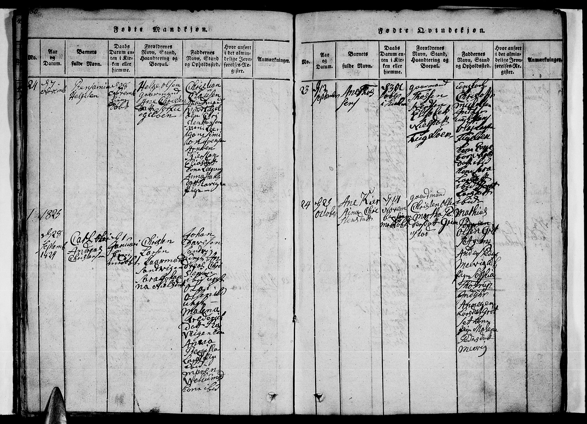 Ministerialprotokoller, klokkerbøker og fødselsregistre - Nordland, SAT/A-1459/805/L0105: Parish register (copy) no. 805C01, 1820-1839, p. 80-81