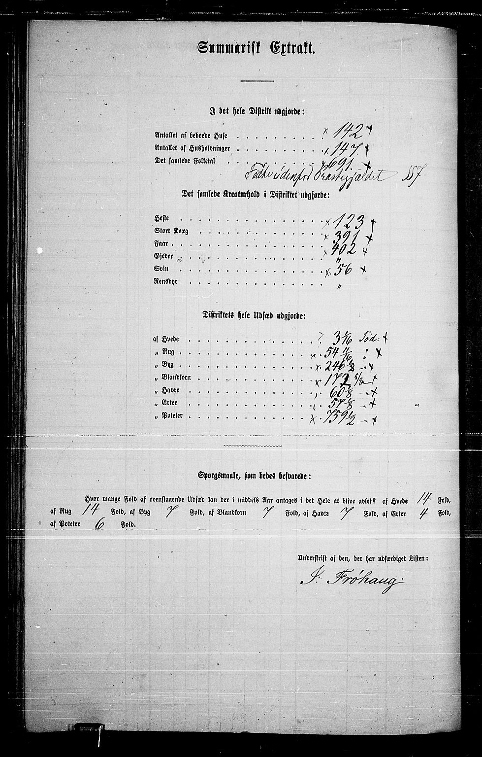 RA, 1865 census for Hole, 1865, p. 119