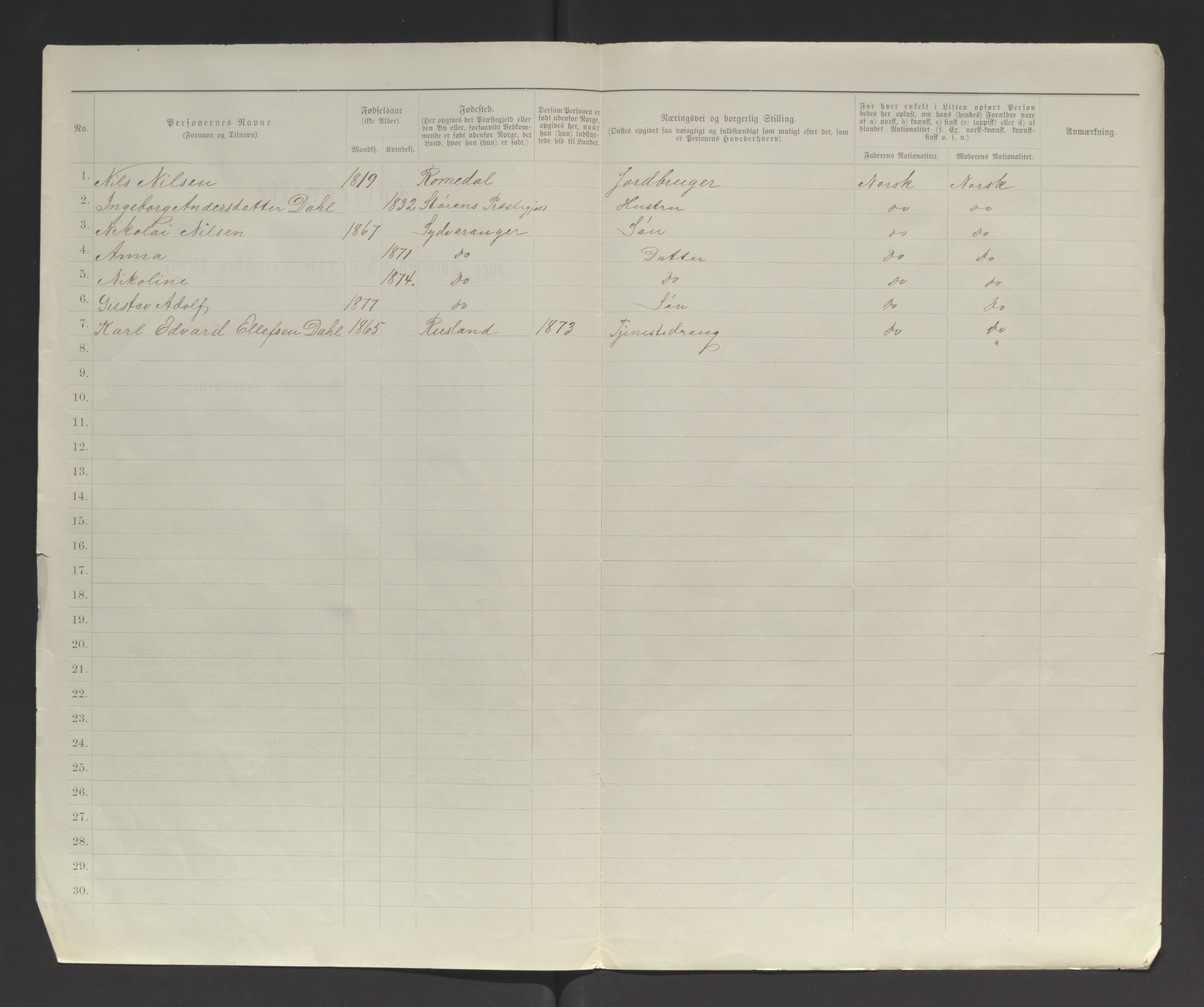 SATØ, 1885 census for 2030 Sør-Varanger, 1885, p. 3b