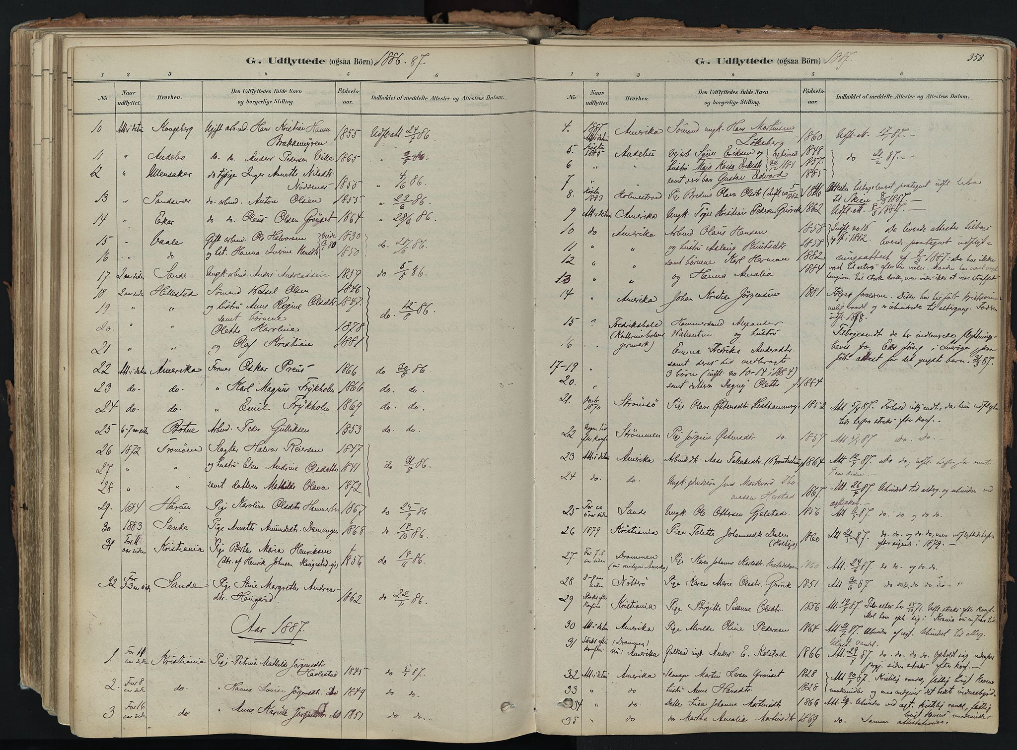 Hof kirkebøker, AV/SAKO-A-64/F/Fa/L0007: Parish register (official) no. I 7, 1878-1940, p. 358