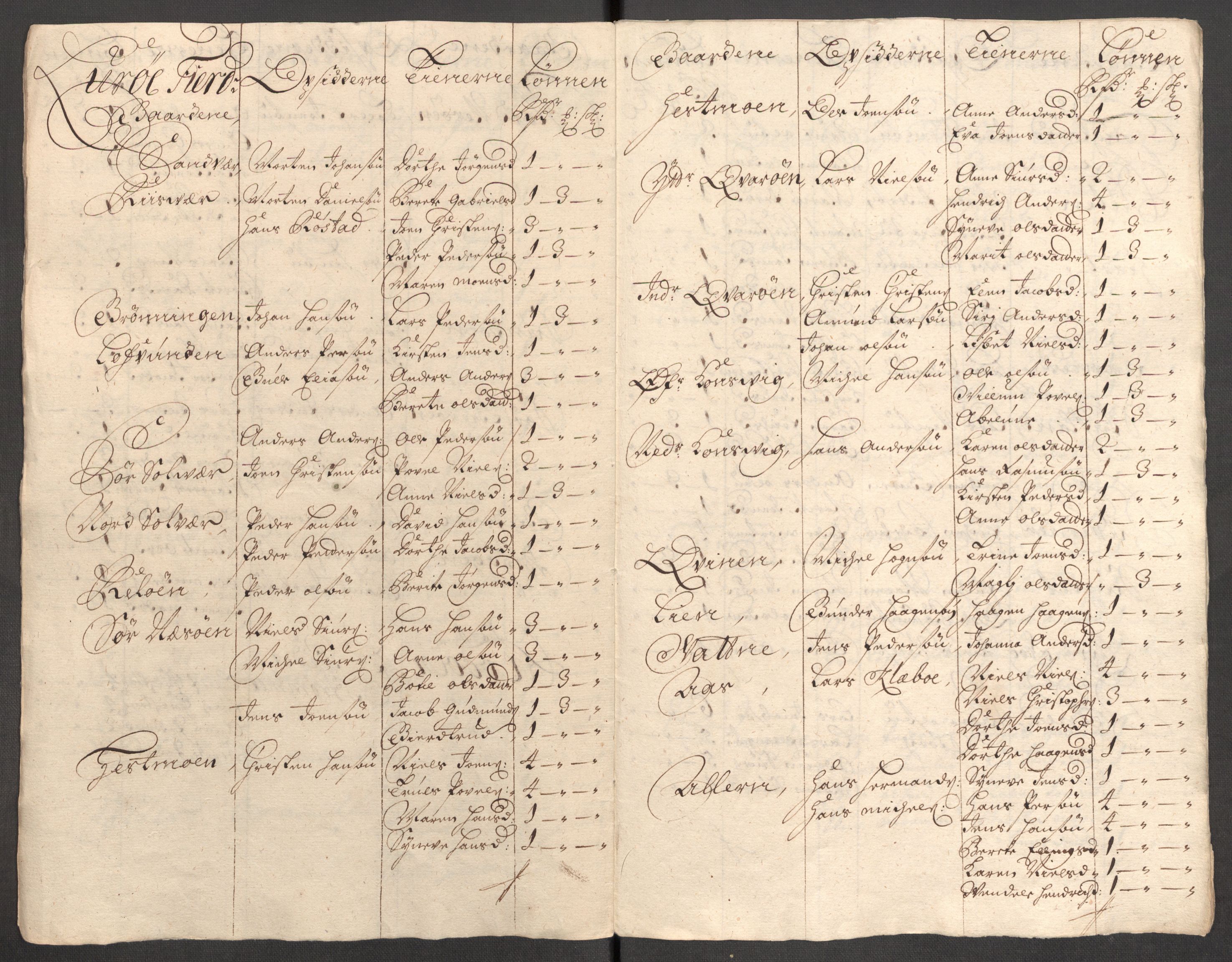 Rentekammeret inntil 1814, Reviderte regnskaper, Fogderegnskap, RA/EA-4092/R65/L4511: Fogderegnskap Helgeland, 1710-1711, p. 445