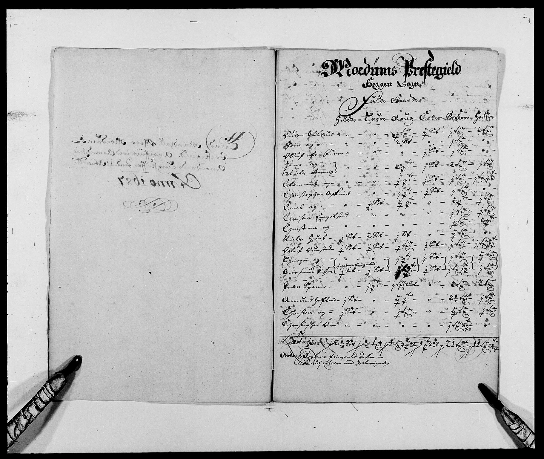 Rentekammeret inntil 1814, Reviderte regnskaper, Fogderegnskap, RA/EA-4092/R25/L1679: Fogderegnskap Buskerud, 1687-1688, p. 45