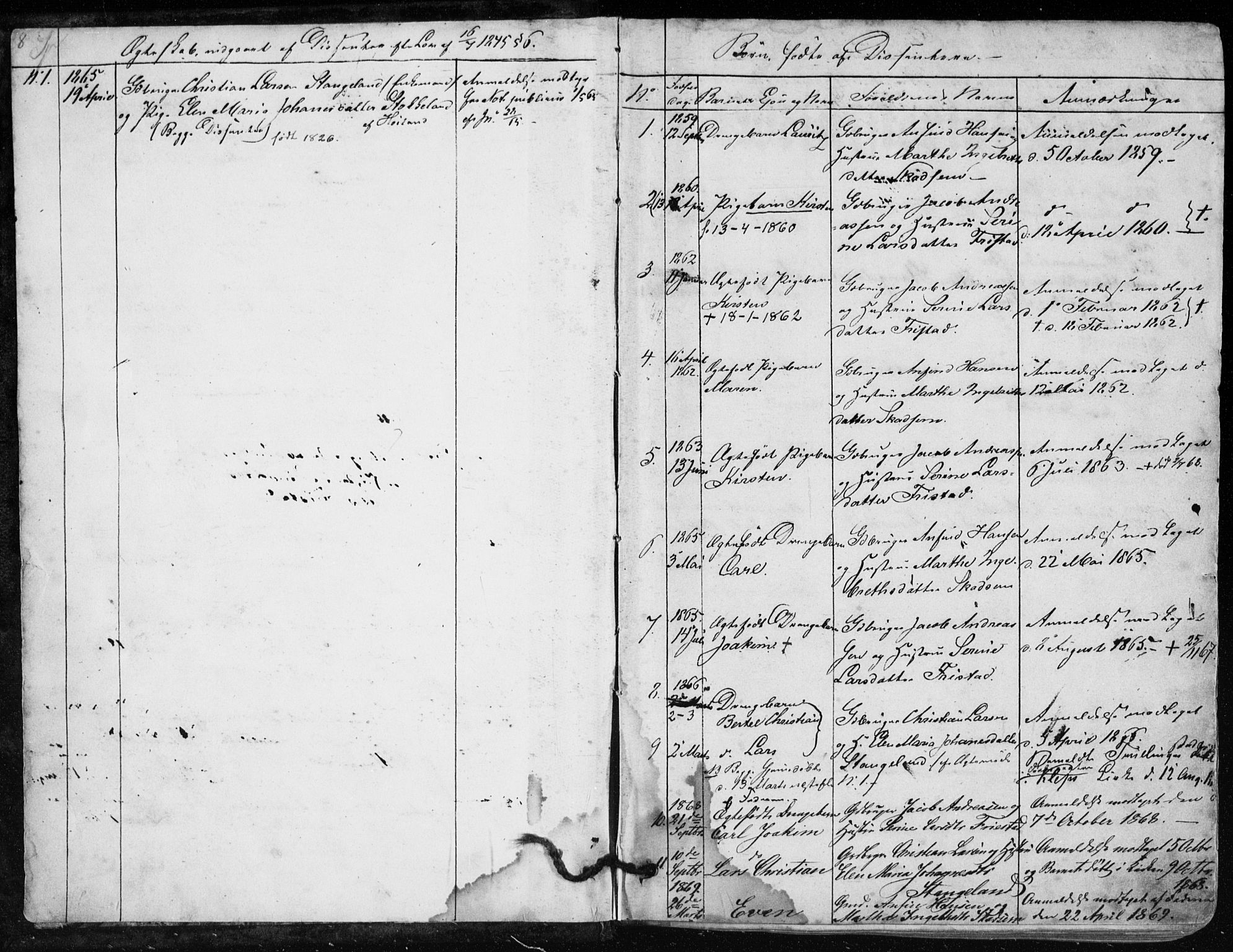 Klepp sokneprestkontor, SAST/A-101803/001/3/30BA/L0005: Parish register (official) no. A 5, 1853-1870