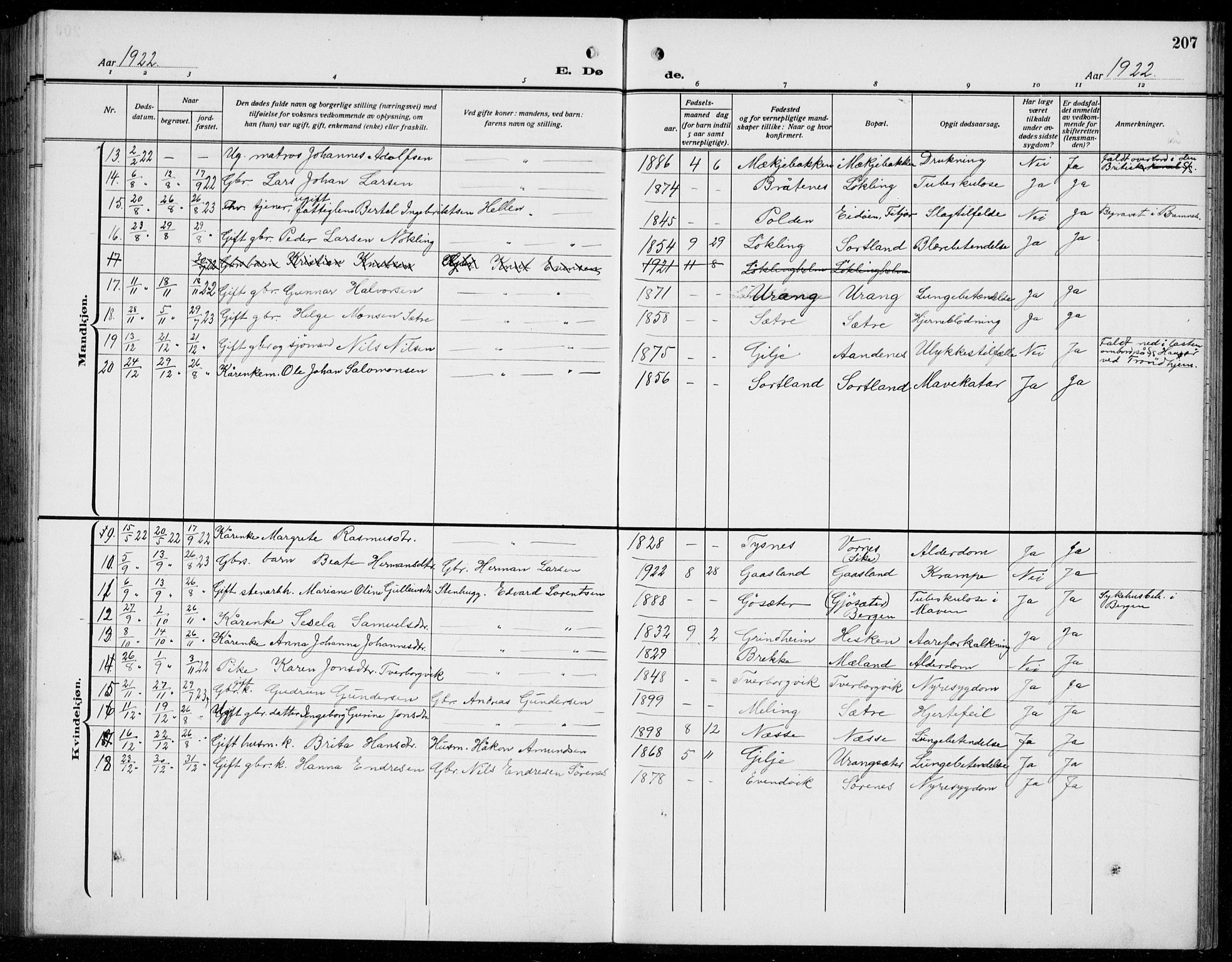 Finnås sokneprestembete, AV/SAB-A-99925/H/Ha/Hab/Habb/L0006: Parish register (copy) no. B 6, 1920-1936, p. 207