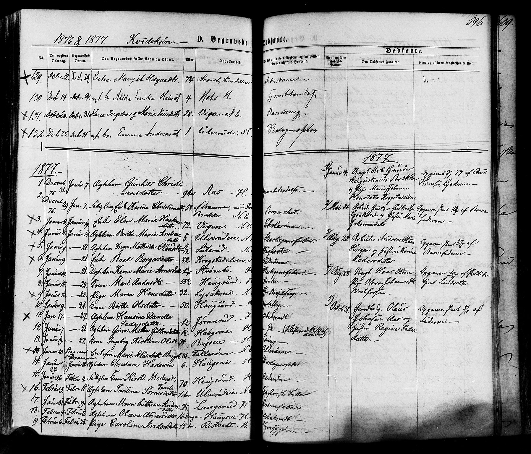 Eiker kirkebøker, AV/SAKO-A-4/F/Fa/L0017: Parish register (official) no. I 17, 1869-1877, p. 596