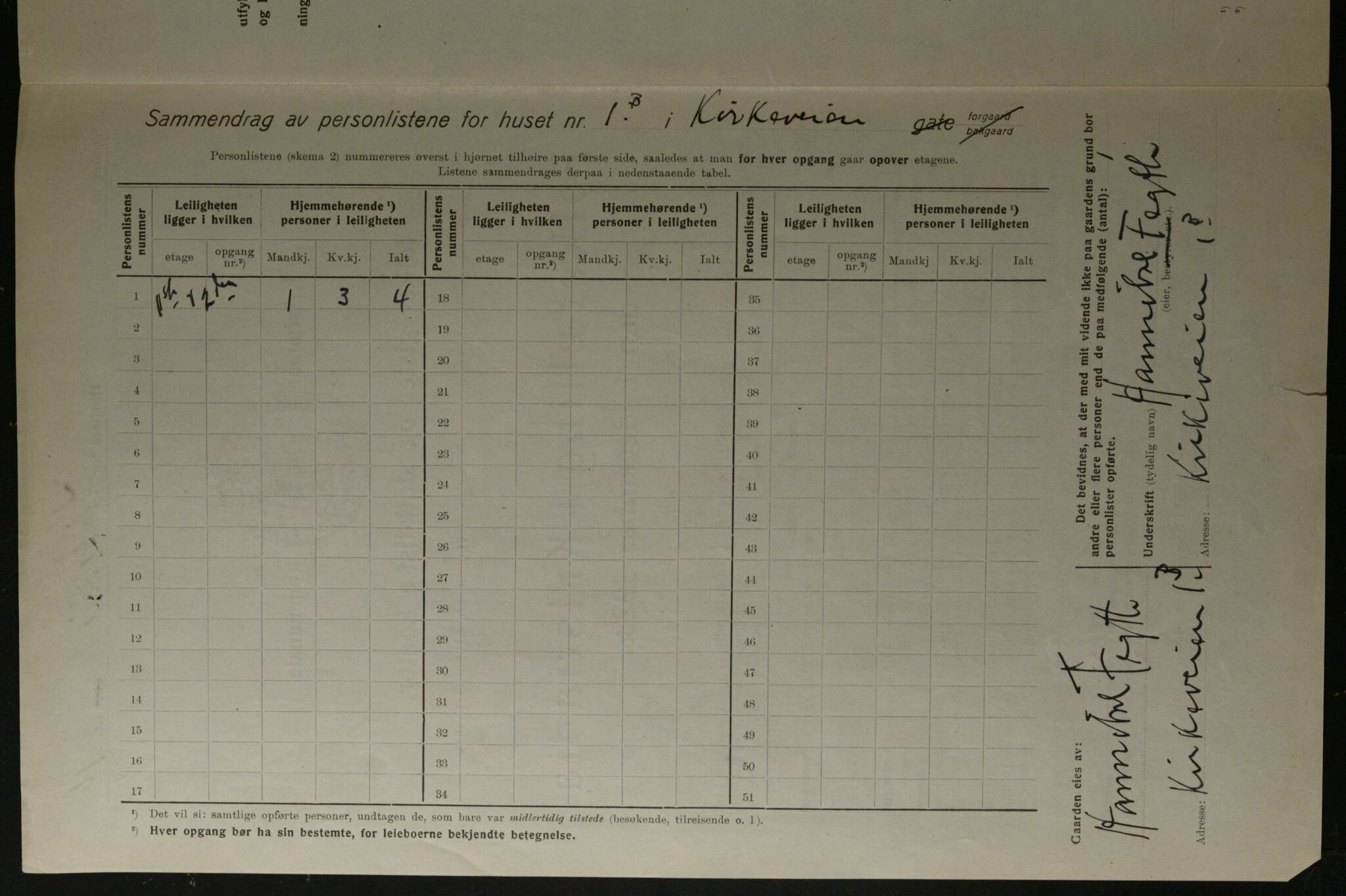 OBA, Municipal Census 1923 for Kristiania, 1923, p. 56604