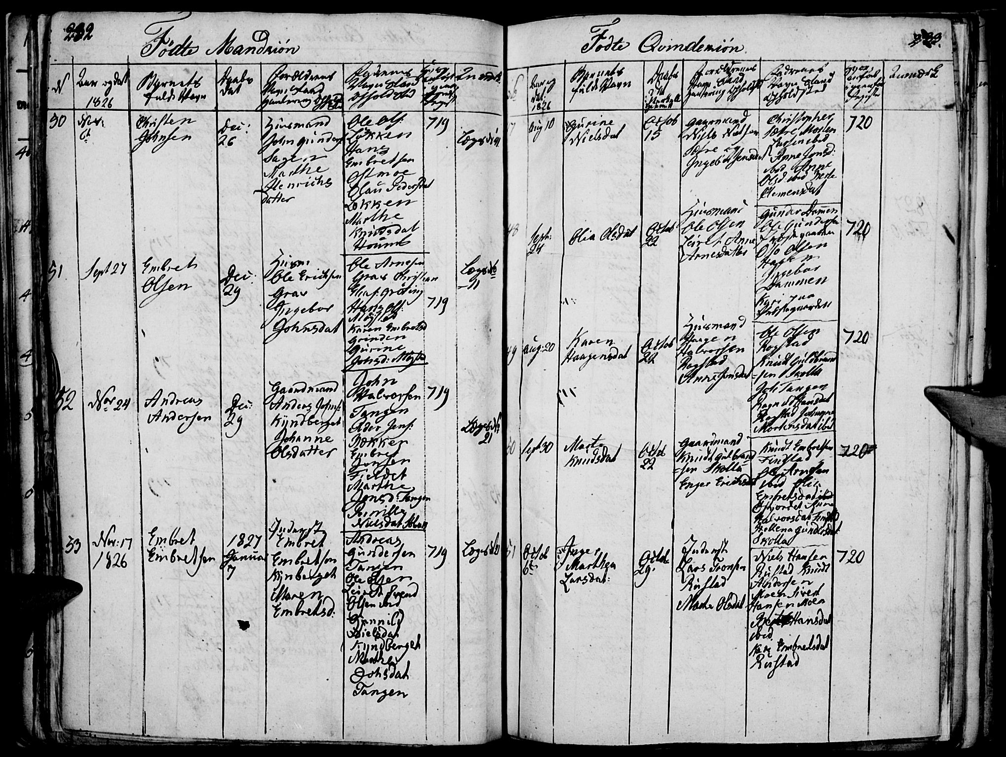 Elverum prestekontor, SAH/PREST-044/H/Ha/Haa/L0007: Parish register (official) no. 7, 1815-1830, p. 232-233
