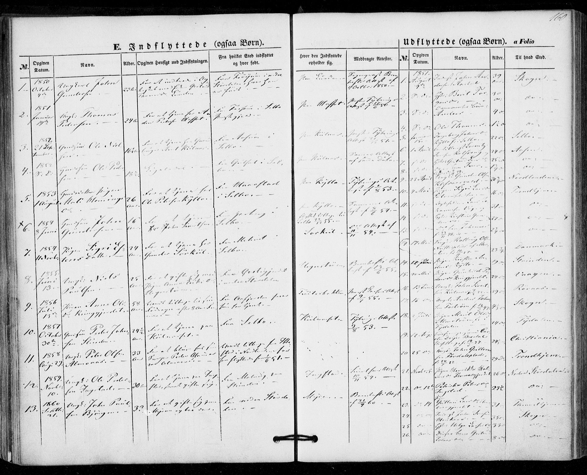 Ministerialprotokoller, klokkerbøker og fødselsregistre - Nord-Trøndelag, SAT/A-1458/703/L0028: Parish register (official) no. 703A01, 1850-1862, p. 160