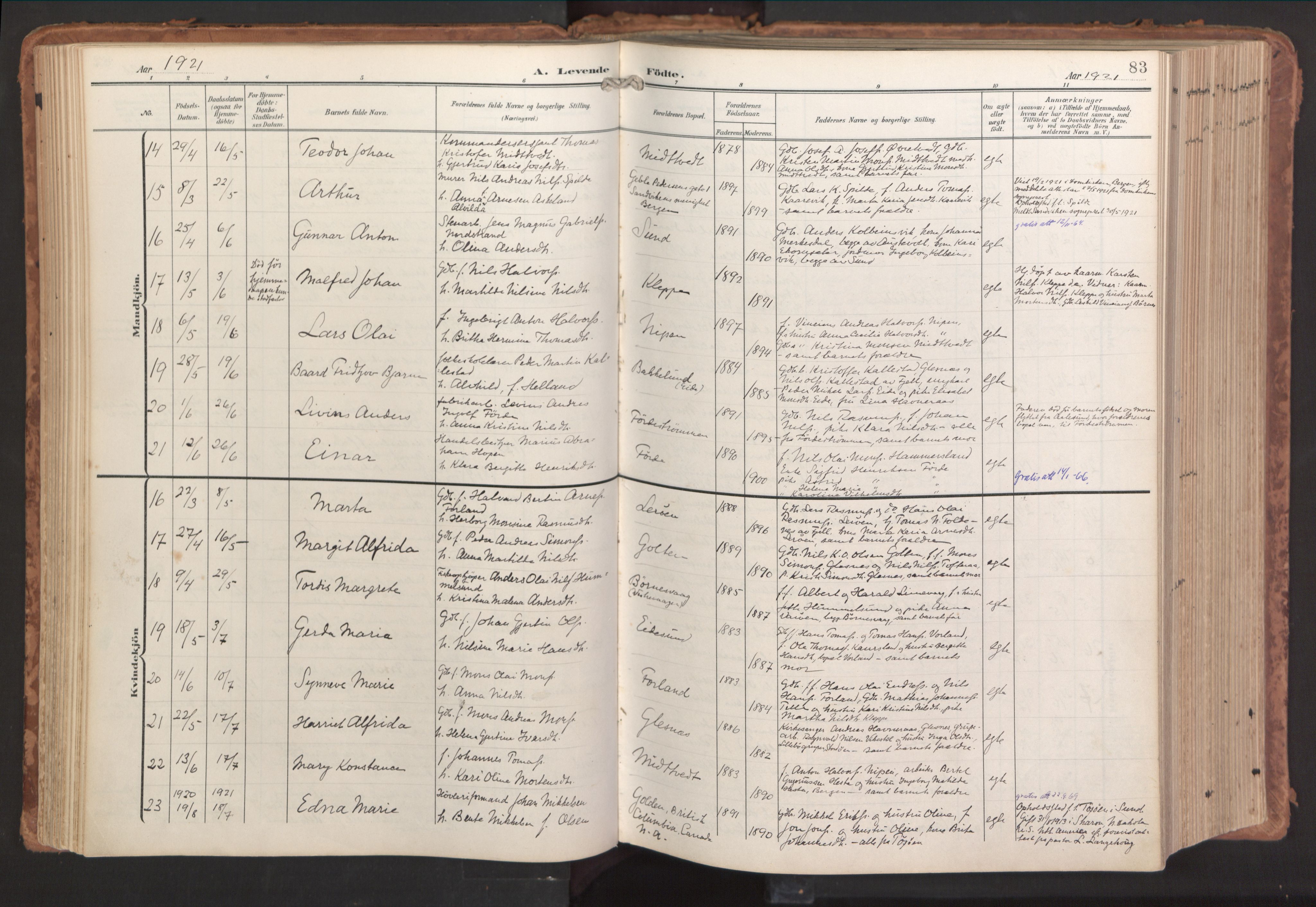 Sund sokneprestembete, AV/SAB-A-99930: Parish register (official) no. B 2, 1907-1926, p. 83