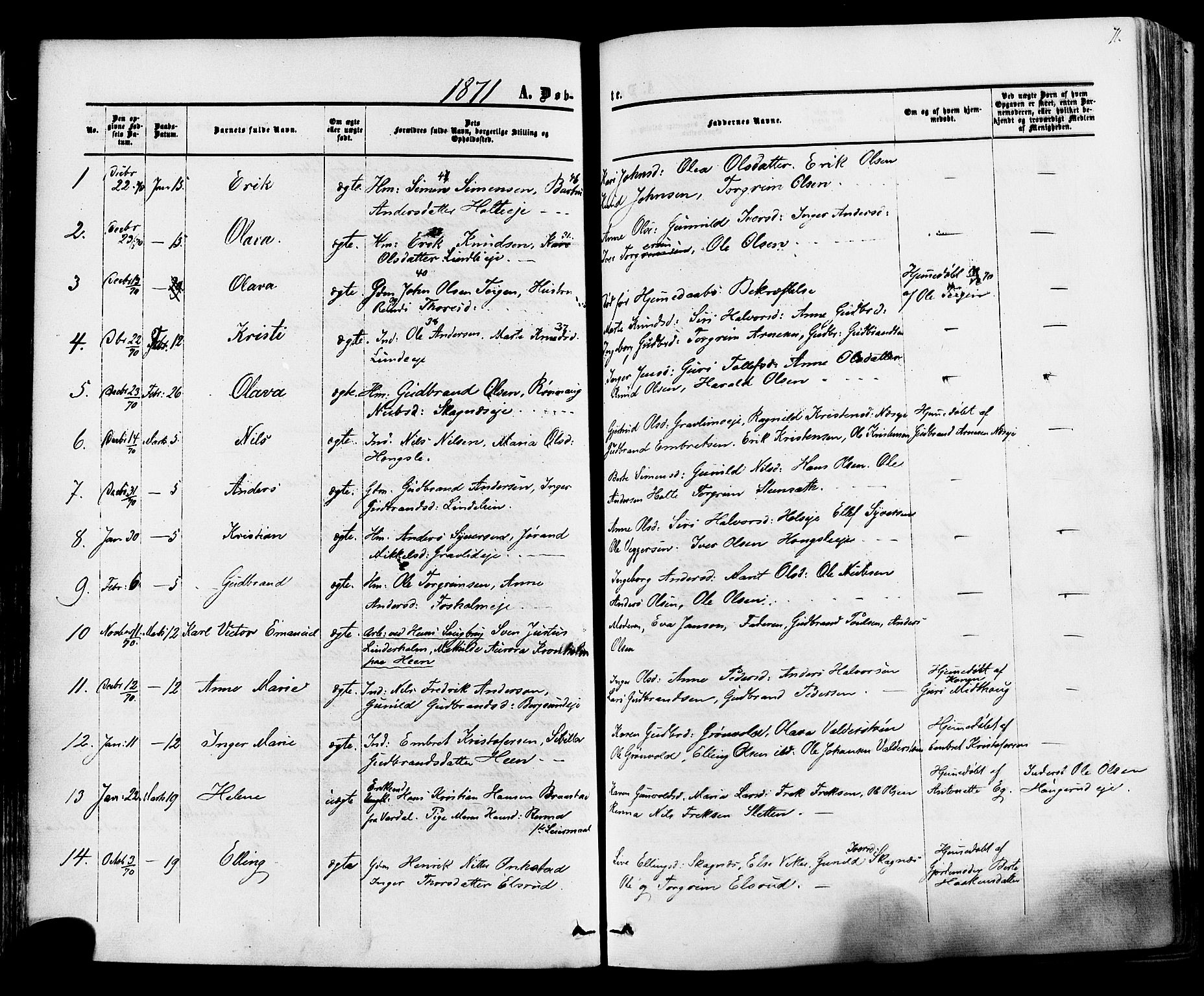 Ådal kirkebøker, AV/SAKO-A-248/F/Fa/L0001: Parish register (official) no. I 1, 1857-1883, p. 71