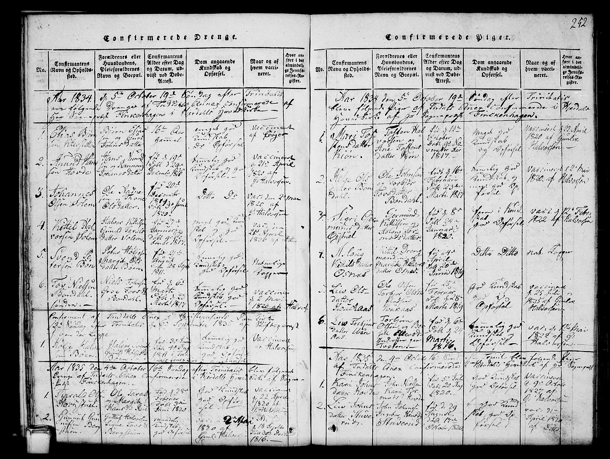 Hjartdal kirkebøker, SAKO/A-270/G/Gc/L0001: Parish register (copy) no. III 1, 1815-1842, p. 252