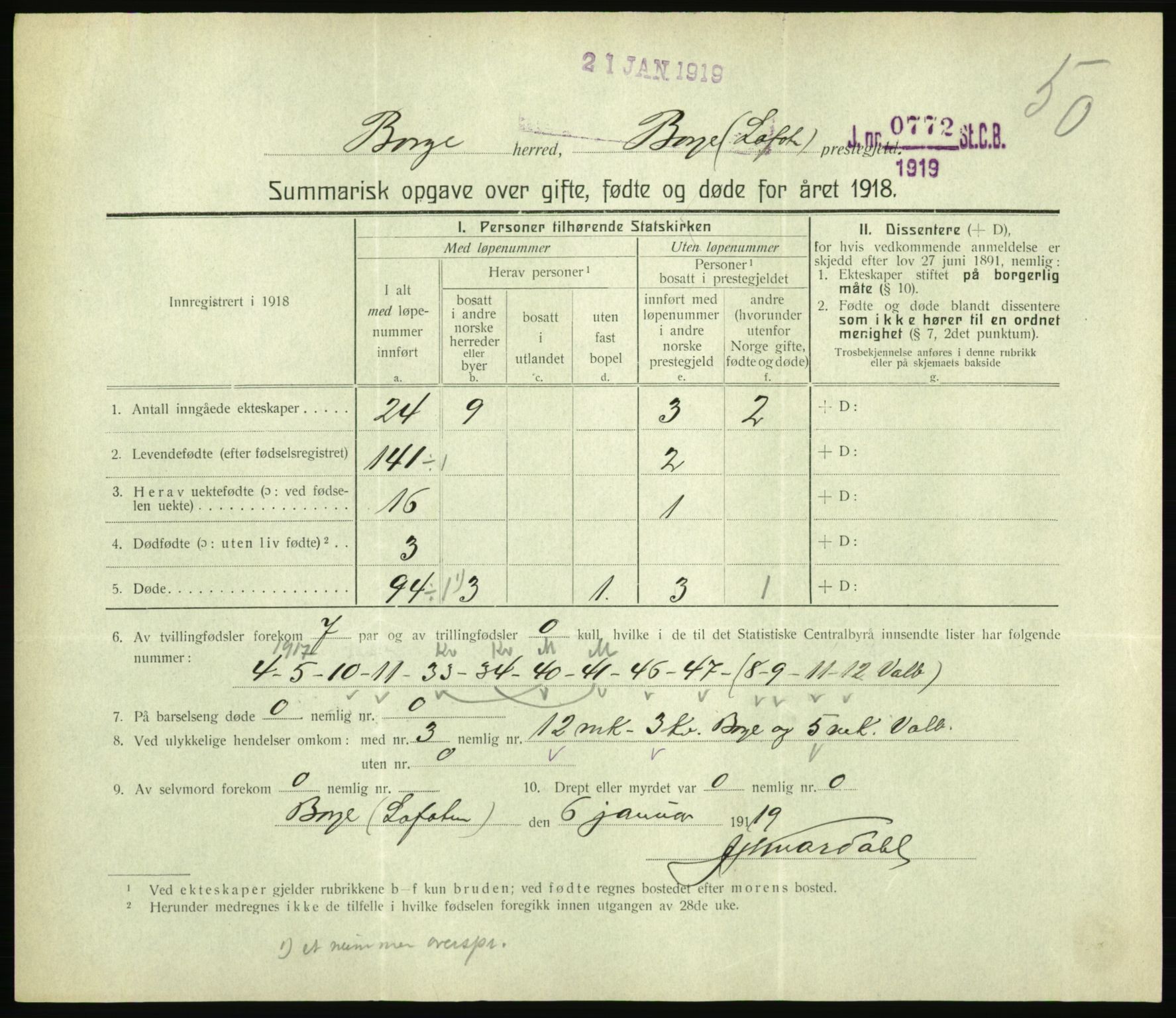 Statistisk sentralbyrå, Sosiodemografiske emner, Befolkning, RA/S-2228/D/Df/Dfb/Dfbh/L0059: Summariske oppgaver over gifte, fødte og døde for hele landet., 1918, p. 1561