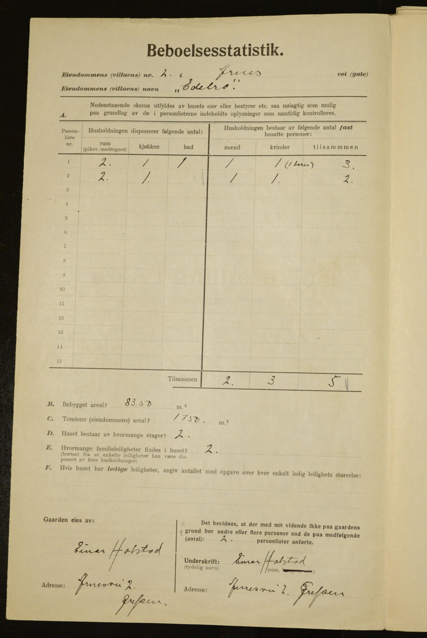 , Municipal Census 1923 for Aker, 1923, p. 7592