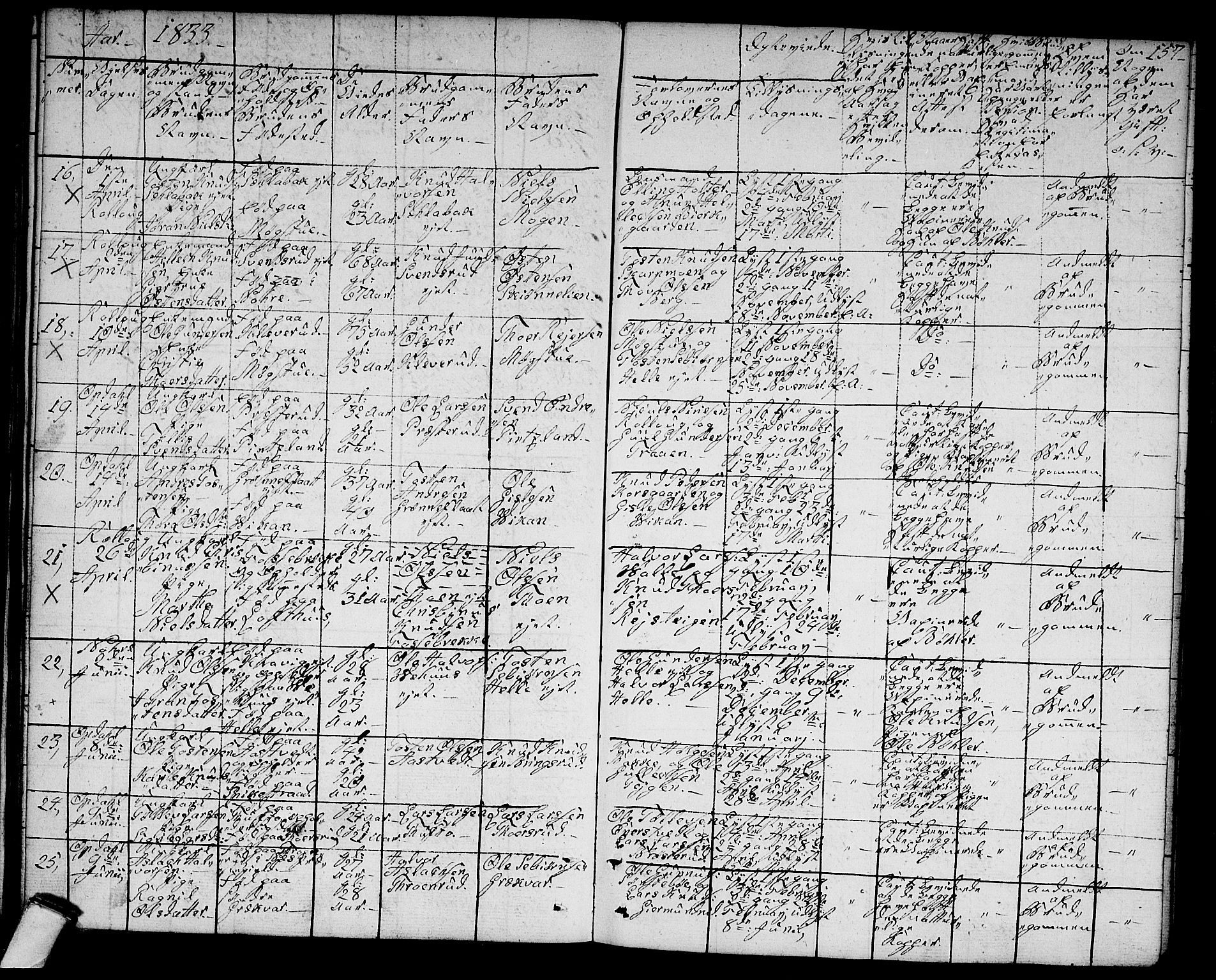 Rollag kirkebøker, SAKO/A-240/G/Ga/L0002: Parish register (copy) no. I 2, 1831-1856, p. 157