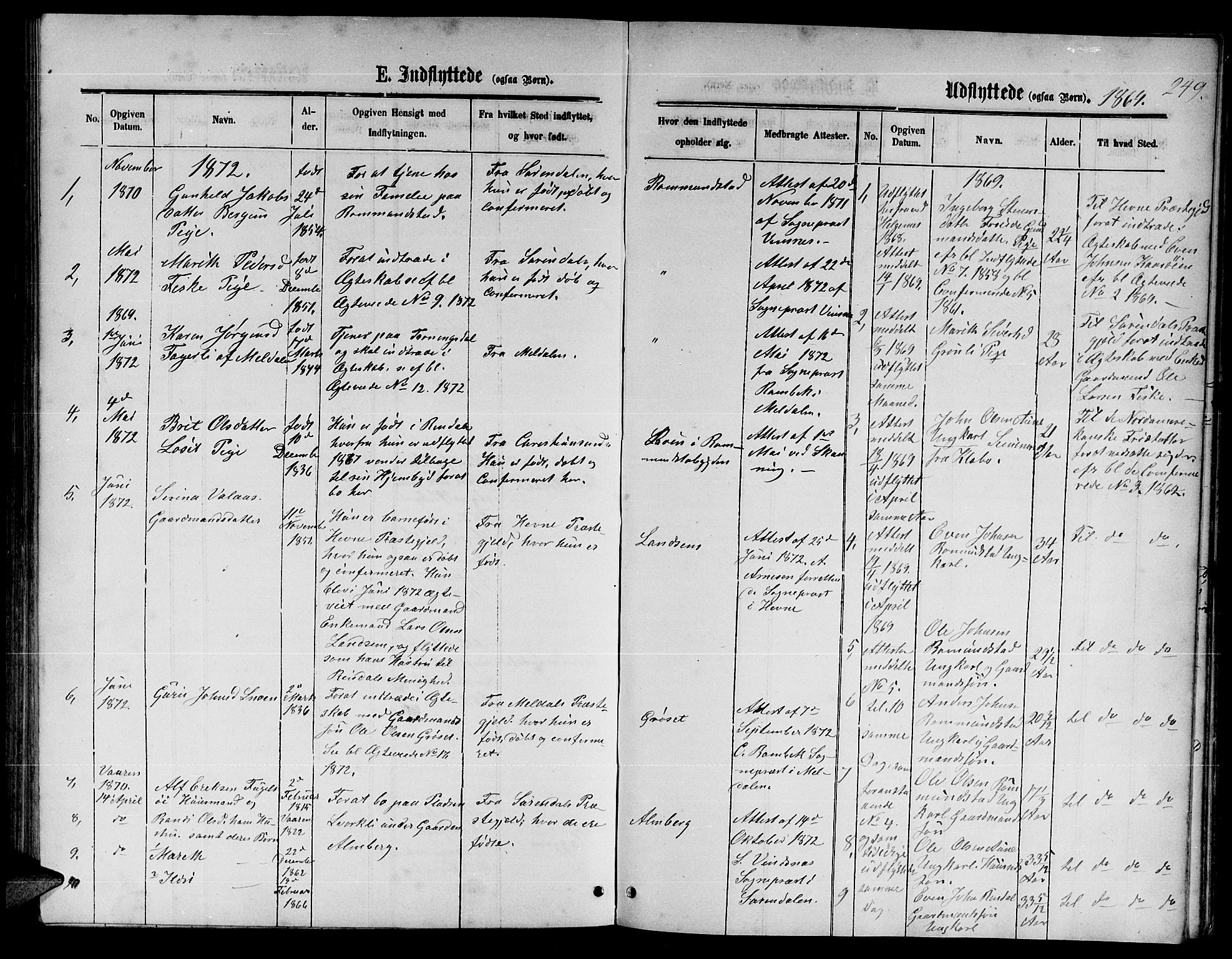 Ministerialprotokoller, klokkerbøker og fødselsregistre - Møre og Romsdal, AV/SAT-A-1454/598/L1076: Parish register (copy) no. 598C01, 1867-1878, p. 249