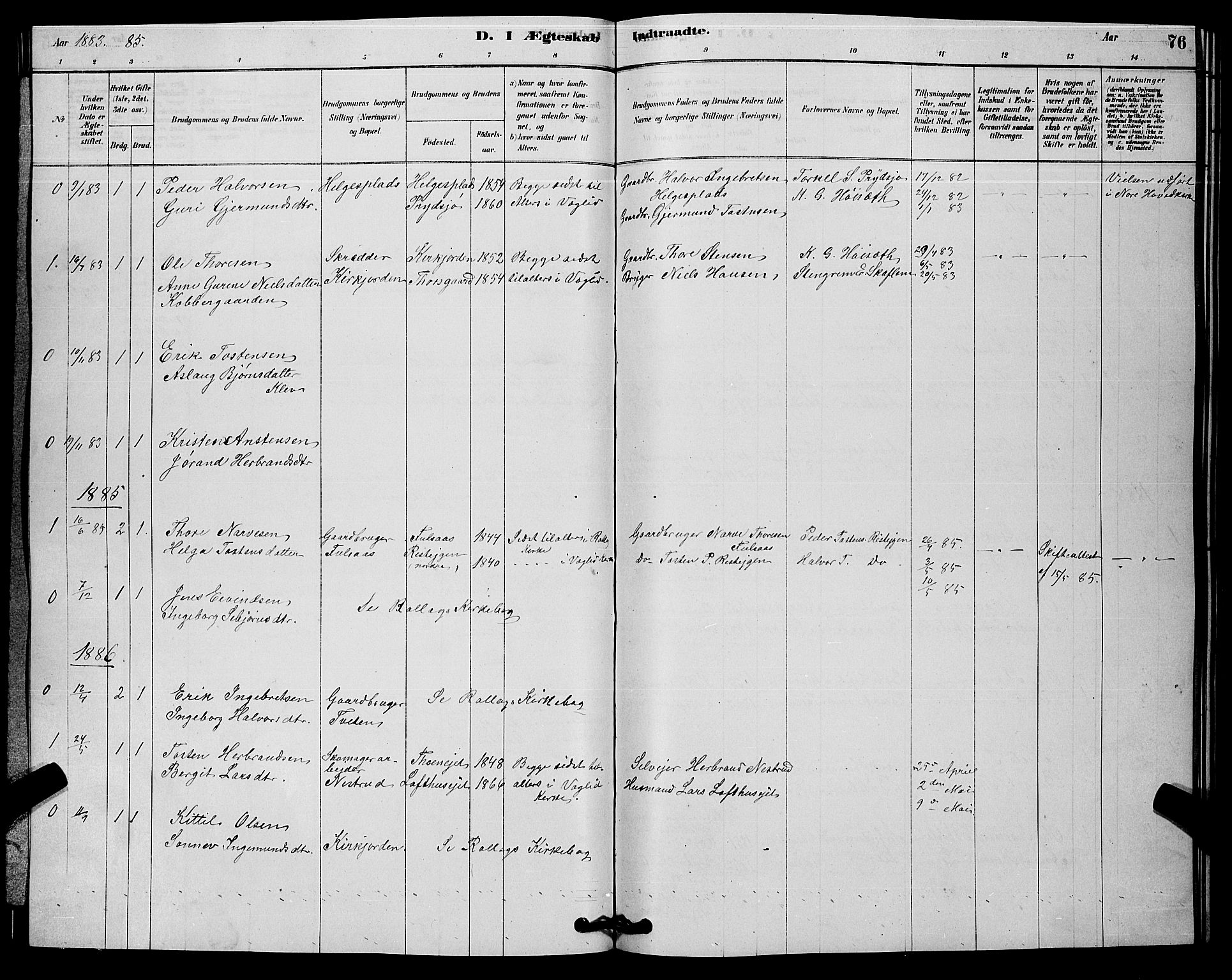 Rollag kirkebøker, SAKO/A-240/G/Gb/L0002: Parish register (copy) no. II 2, 1878-1898, p. 76