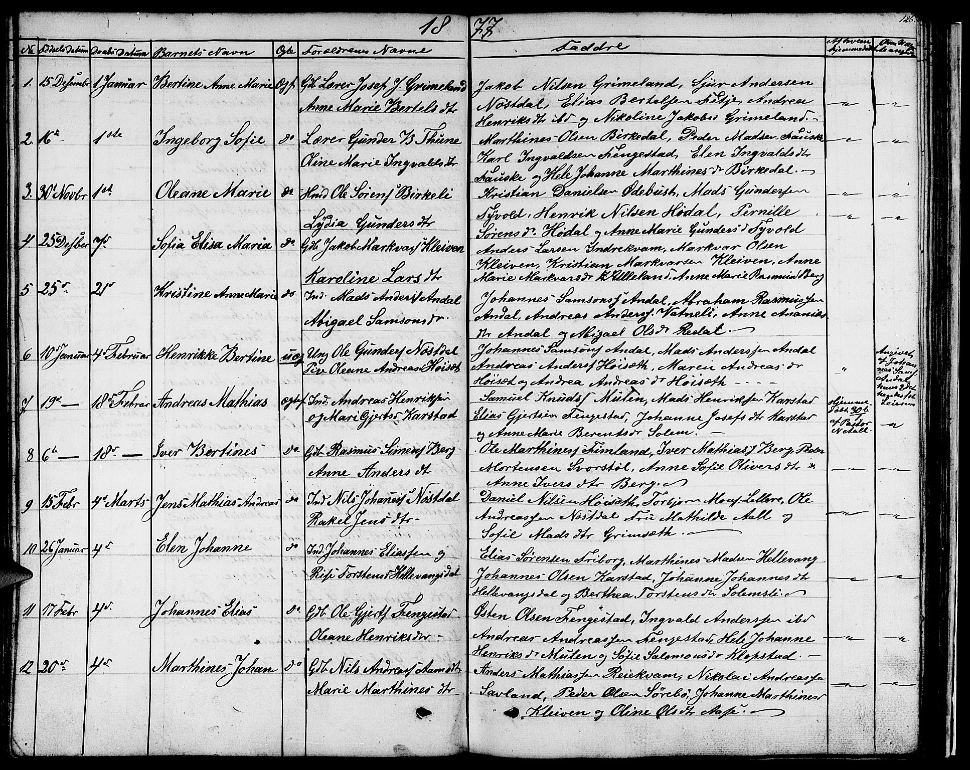 Førde sokneprestembete, SAB/A-79901/H/Hab/Habd/L0001: Parish register (copy) no. D 1, 1852-1877, p. 126