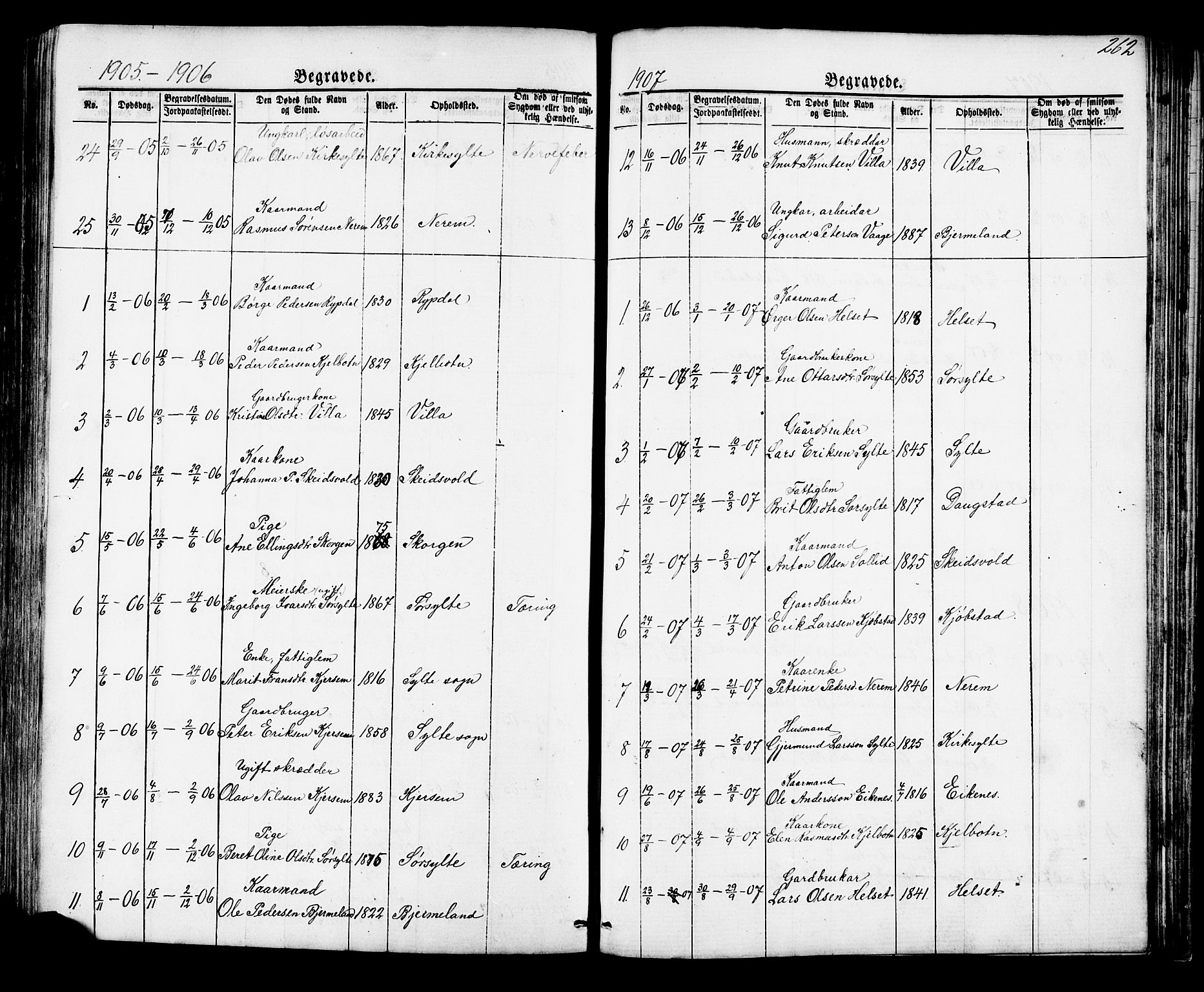 Ministerialprotokoller, klokkerbøker og fødselsregistre - Møre og Romsdal, SAT/A-1454/541/L0547: Parish register (copy) no. 541C02, 1867-1921, p. 262