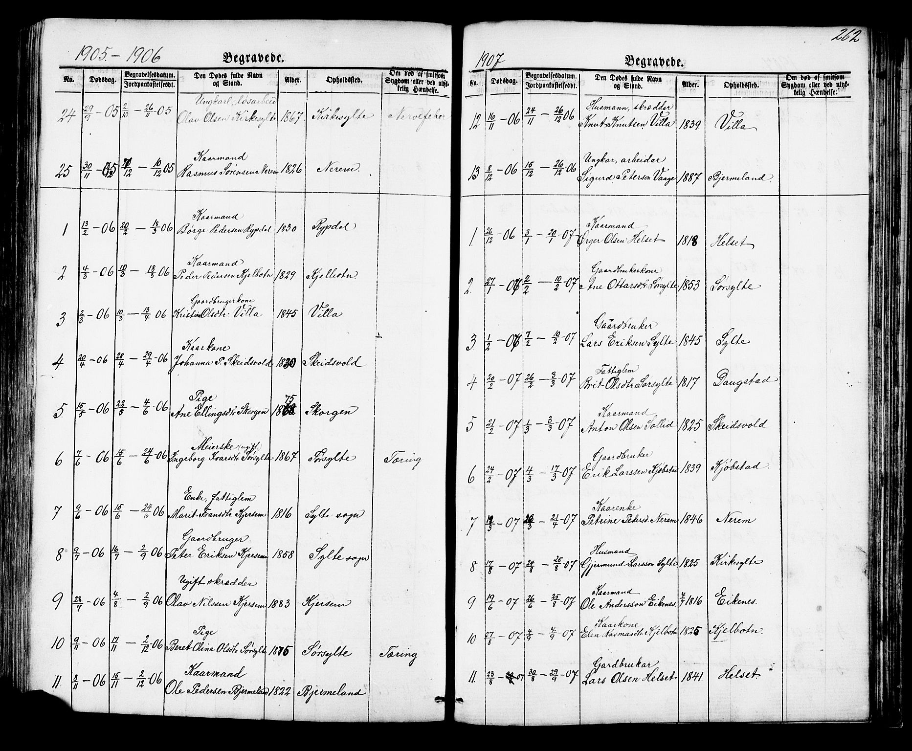 Ministerialprotokoller, klokkerbøker og fødselsregistre - Møre og Romsdal, AV/SAT-A-1454/541/L0547: Parish register (copy) no. 541C02, 1867-1921, p. 262