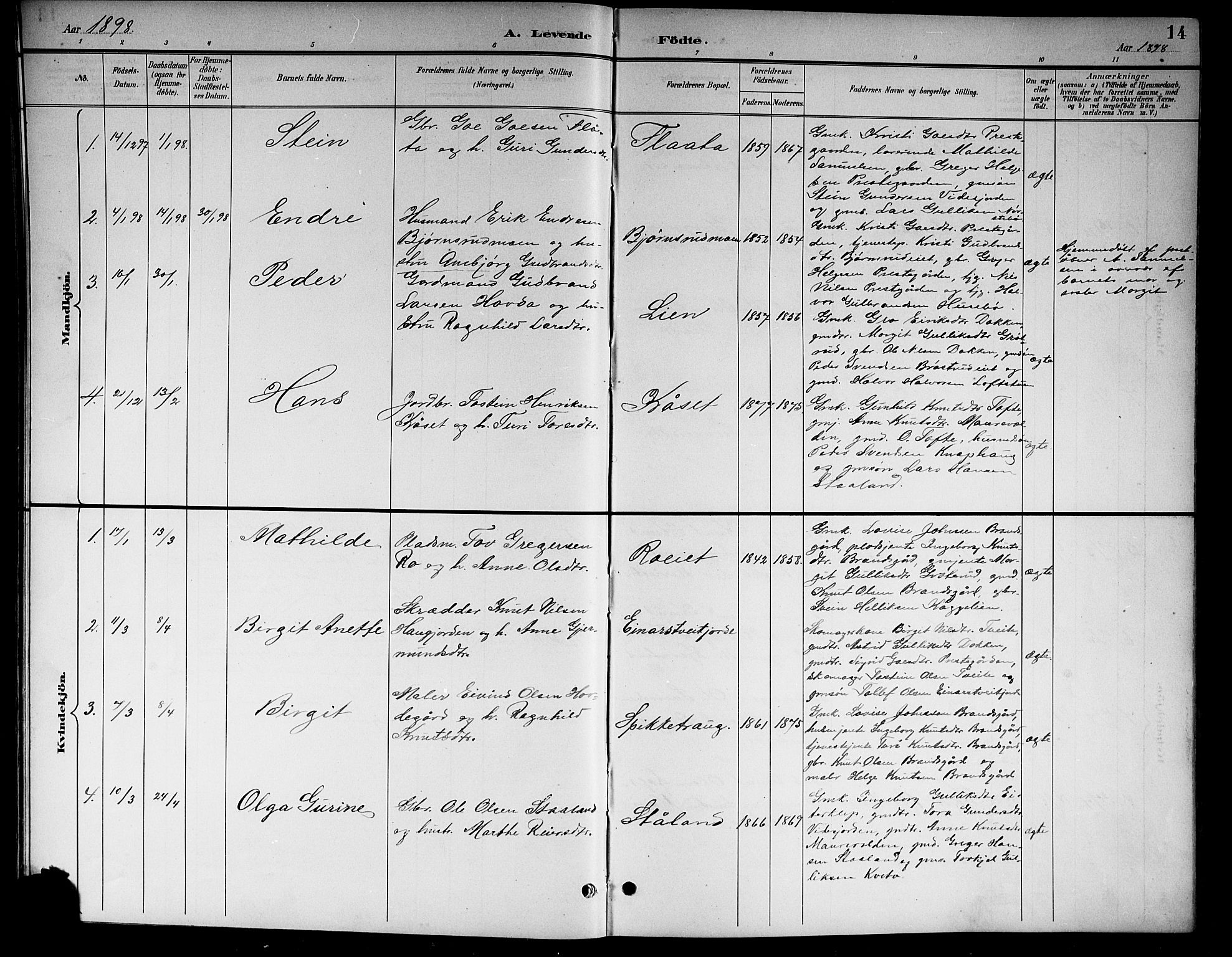 Nore kirkebøker, AV/SAKO-A-238/G/Gb/L0003: Parish register (copy) no. II 3, 1894-1923, p. 14
