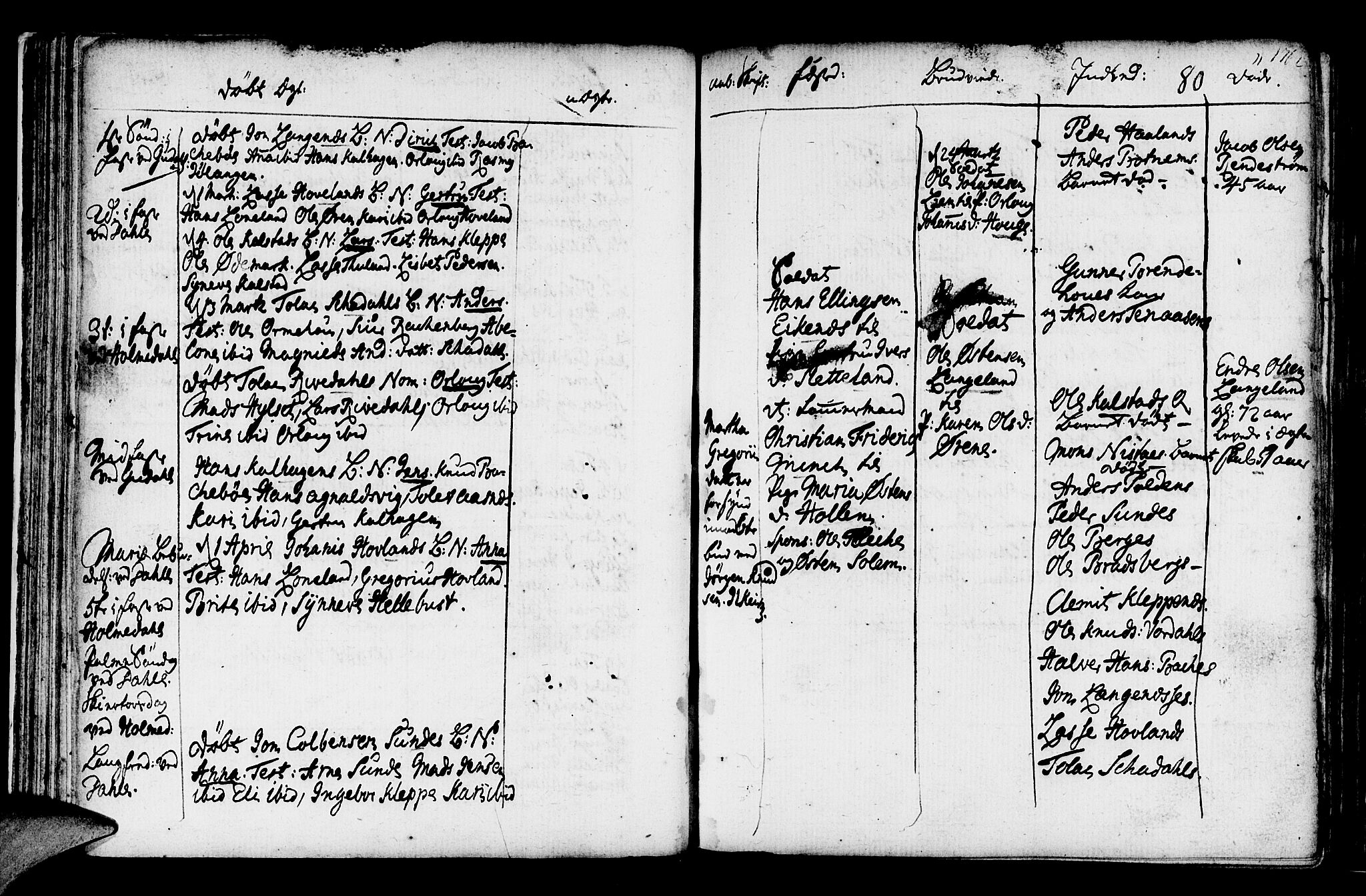 Fjaler sokneprestembete, AV/SAB-A-79801/H/Haa/Haaa/L0001: Parish register (official) no. A 1, 1755-1778, p. 80