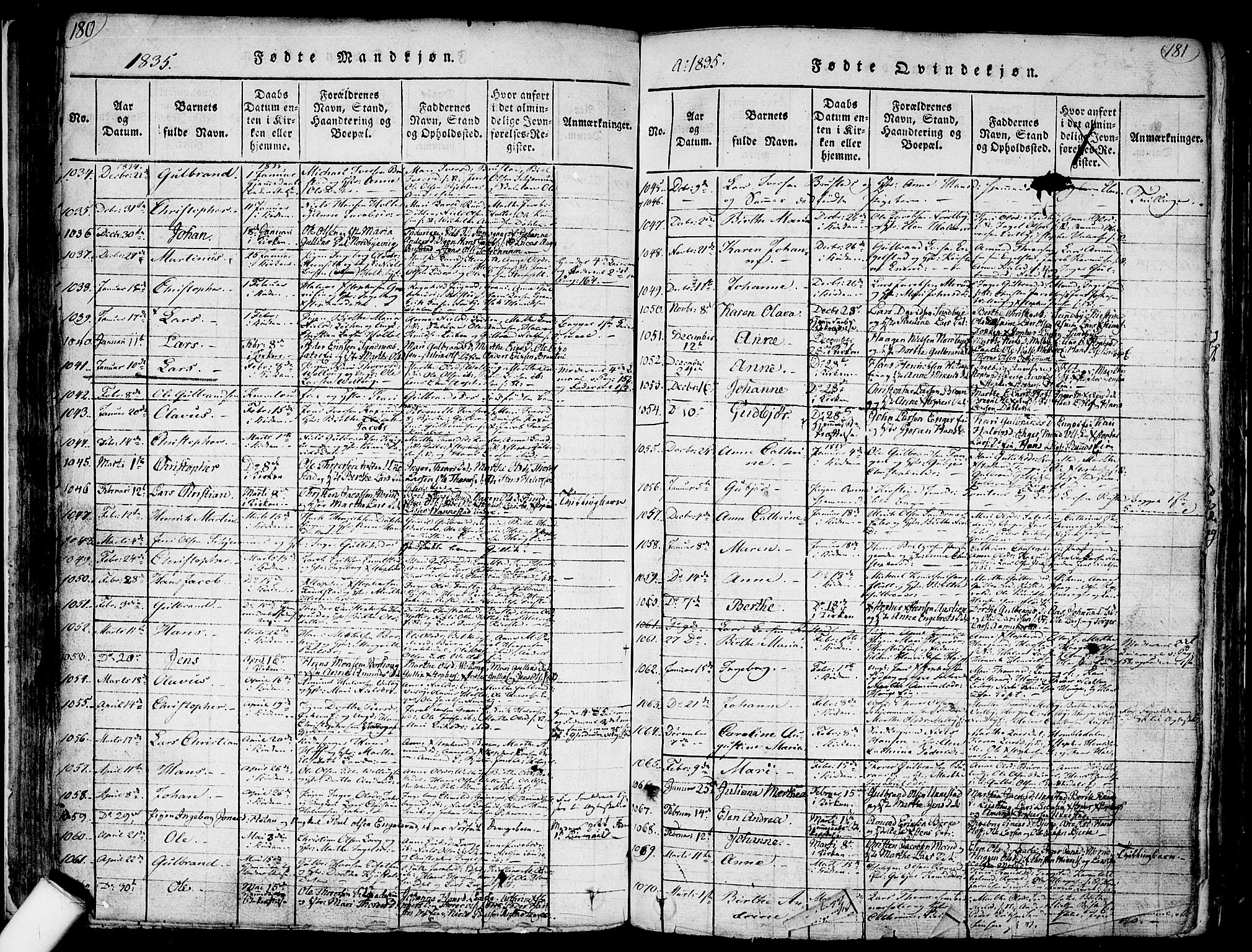 Nannestad prestekontor Kirkebøker, SAO/A-10414a/F/Fa/L0009: Parish register (official) no. I 9, 1815-1840, p. 180-181