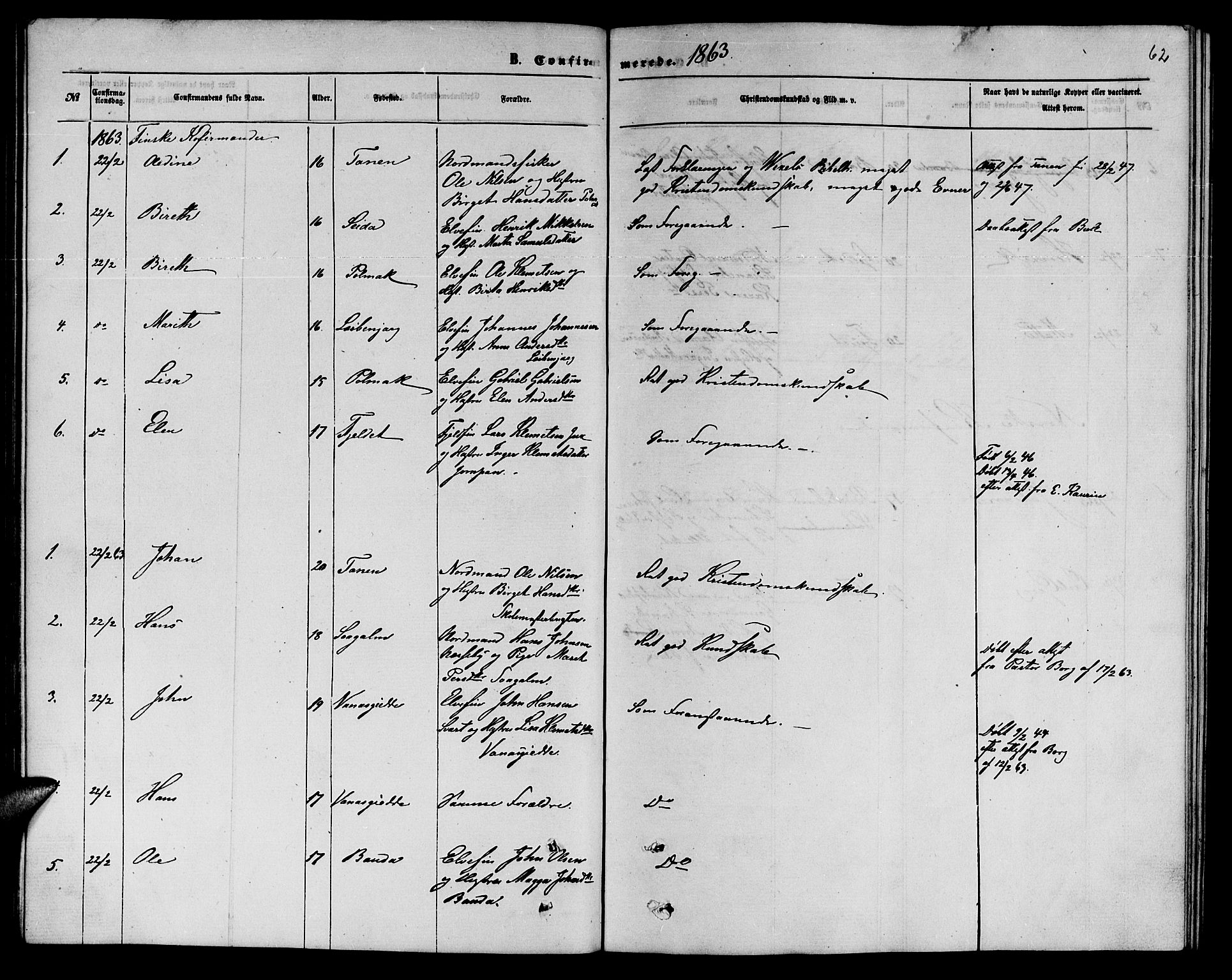 Nesseby sokneprestkontor, SATØ/S-1330/H/Hb/L0006klokker: Parish register (copy) no. 6, 1860-1876, p. 62