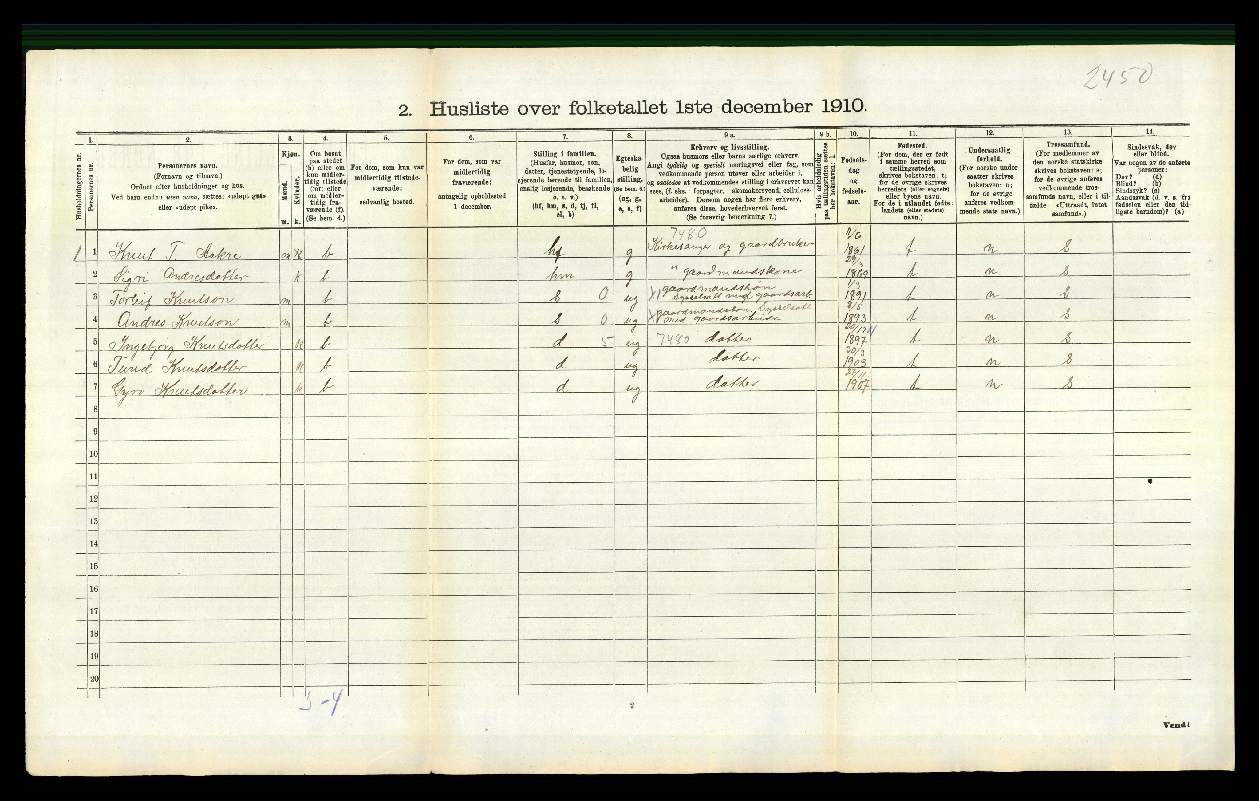 RA, 1910 census for Valle, 1910, p. 506