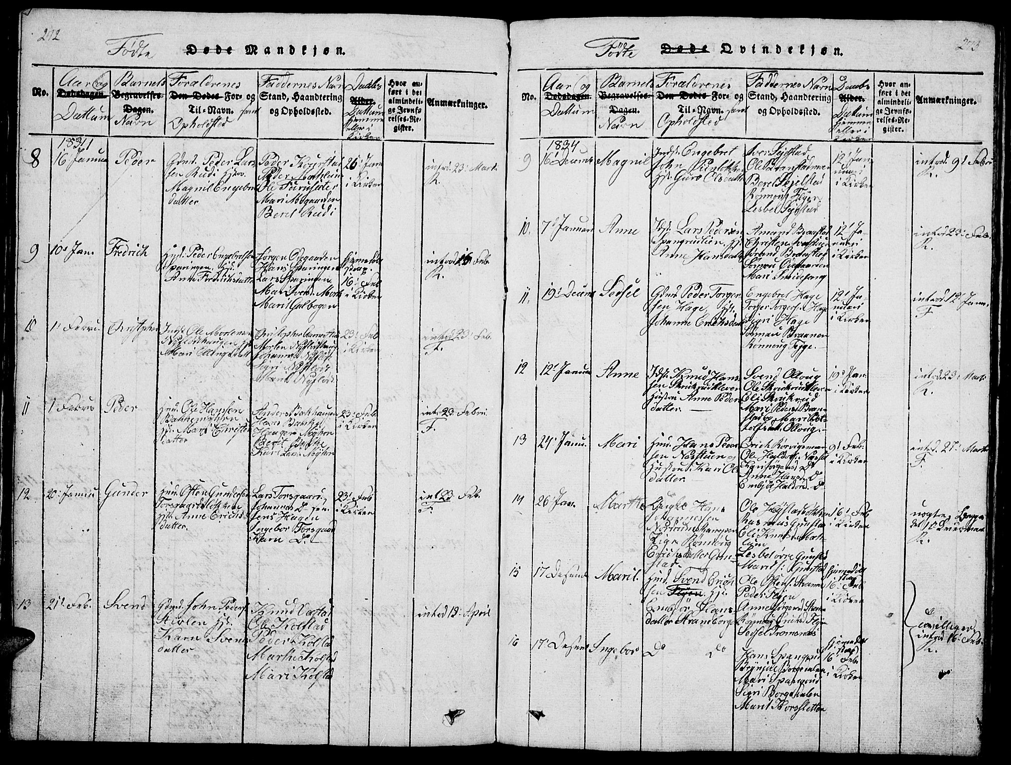 Ringebu prestekontor, SAH/PREST-082/H/Ha/Hab/L0001: Parish register (copy) no. 1, 1821-1839, p. 272-273