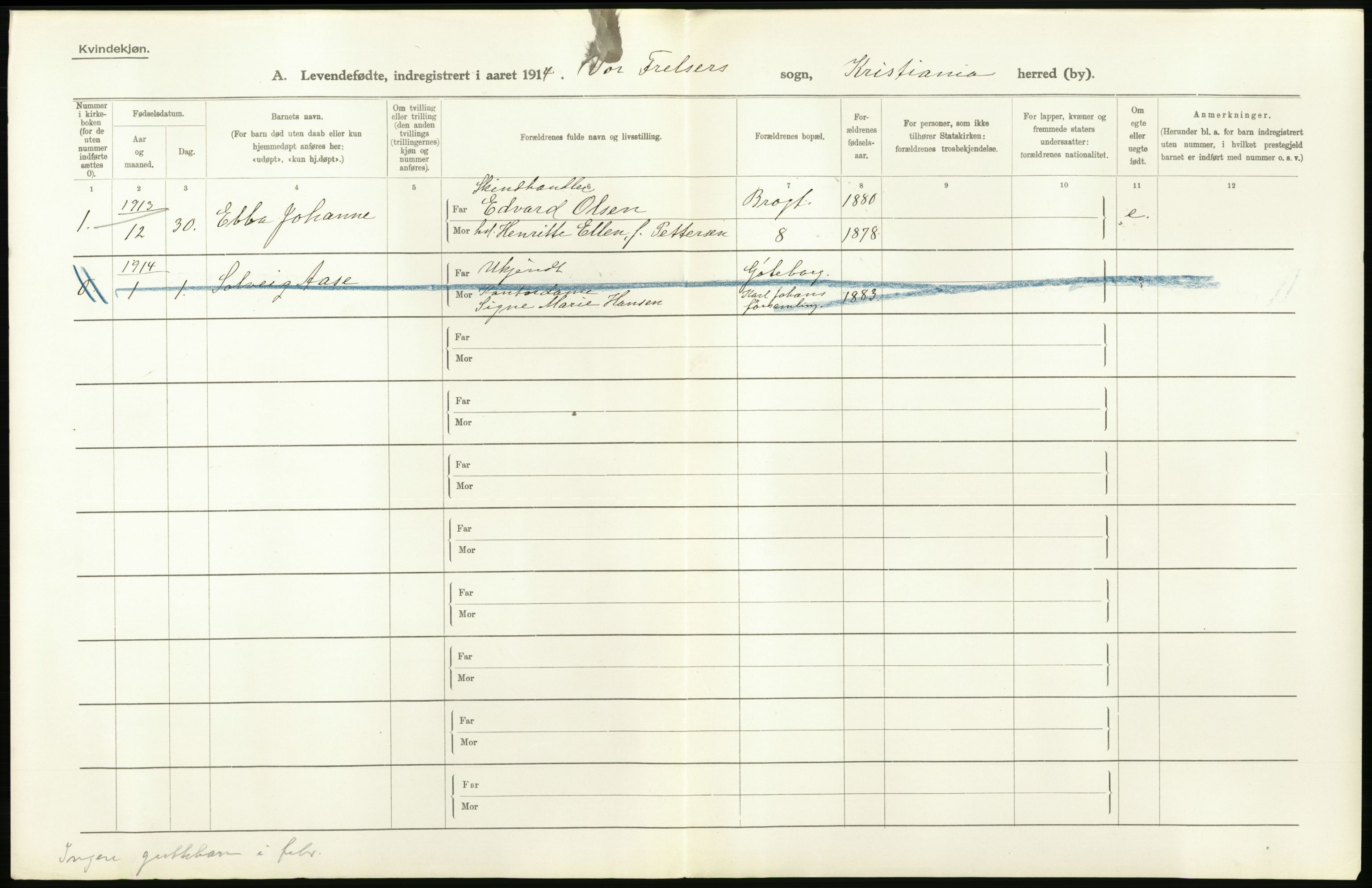 Statistisk sentralbyrå, Sosiodemografiske emner, Befolkning, AV/RA-S-2228/D/Df/Dfb/Dfbd/L0006: Kristiania: Levendefødte menn og kvinner., 1914, p. 80